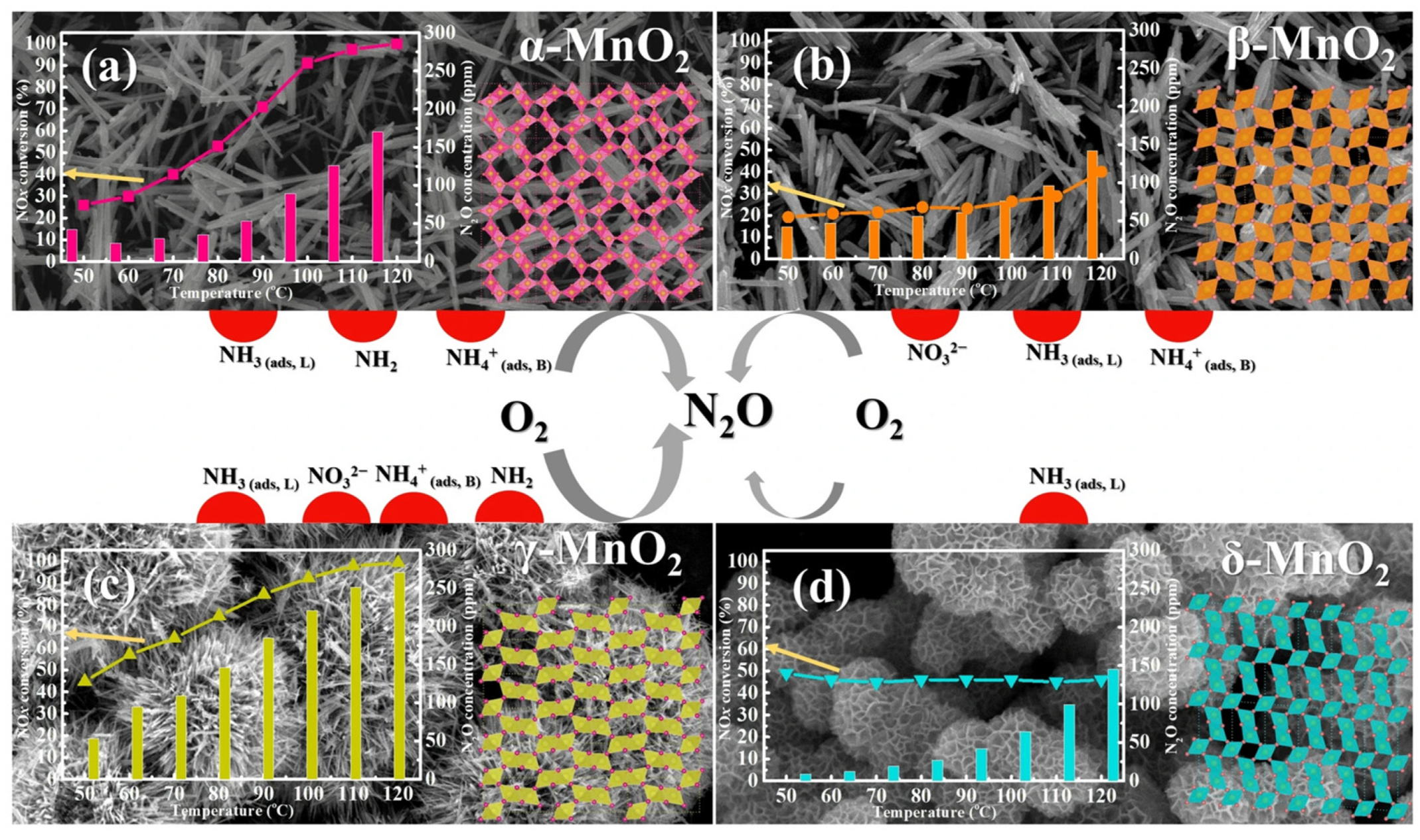 Molecules 28 06885 g003