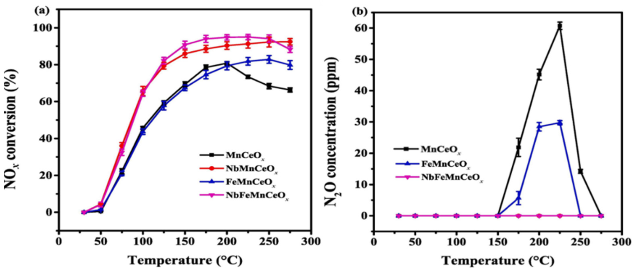 Molecules 28 06885 g007