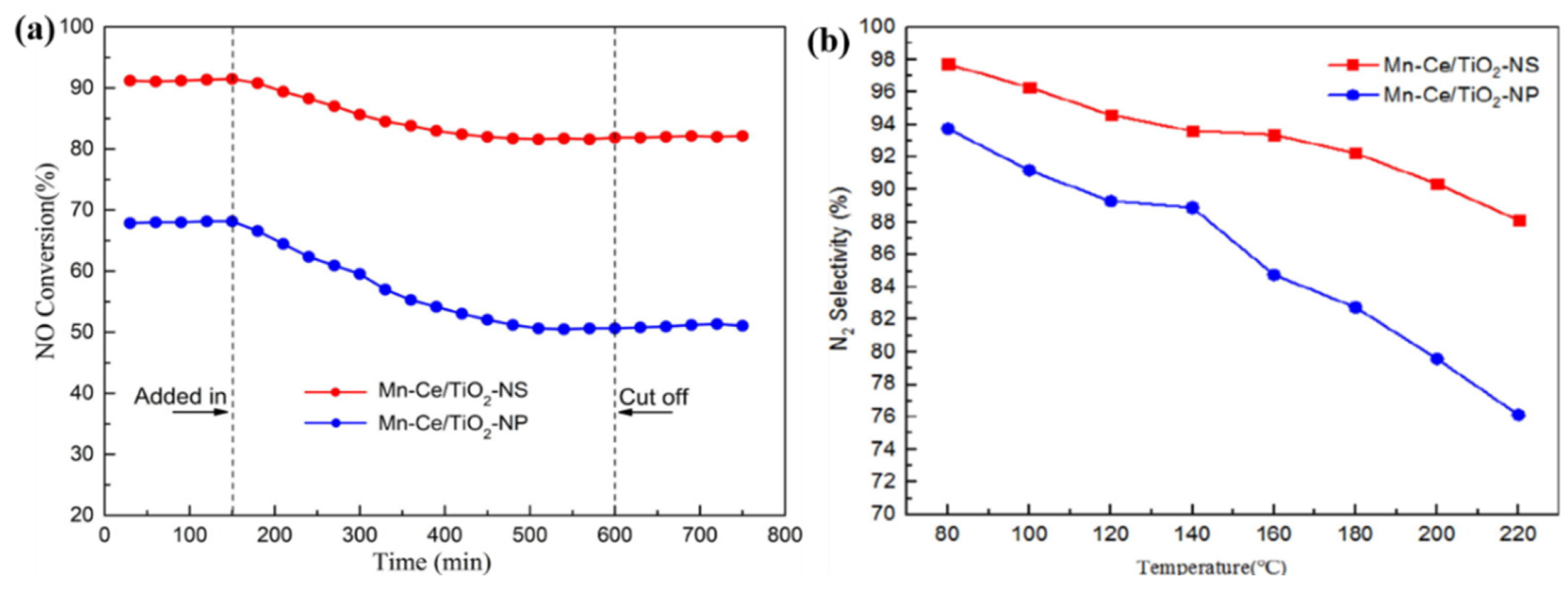 Molecules 28 06885 g008