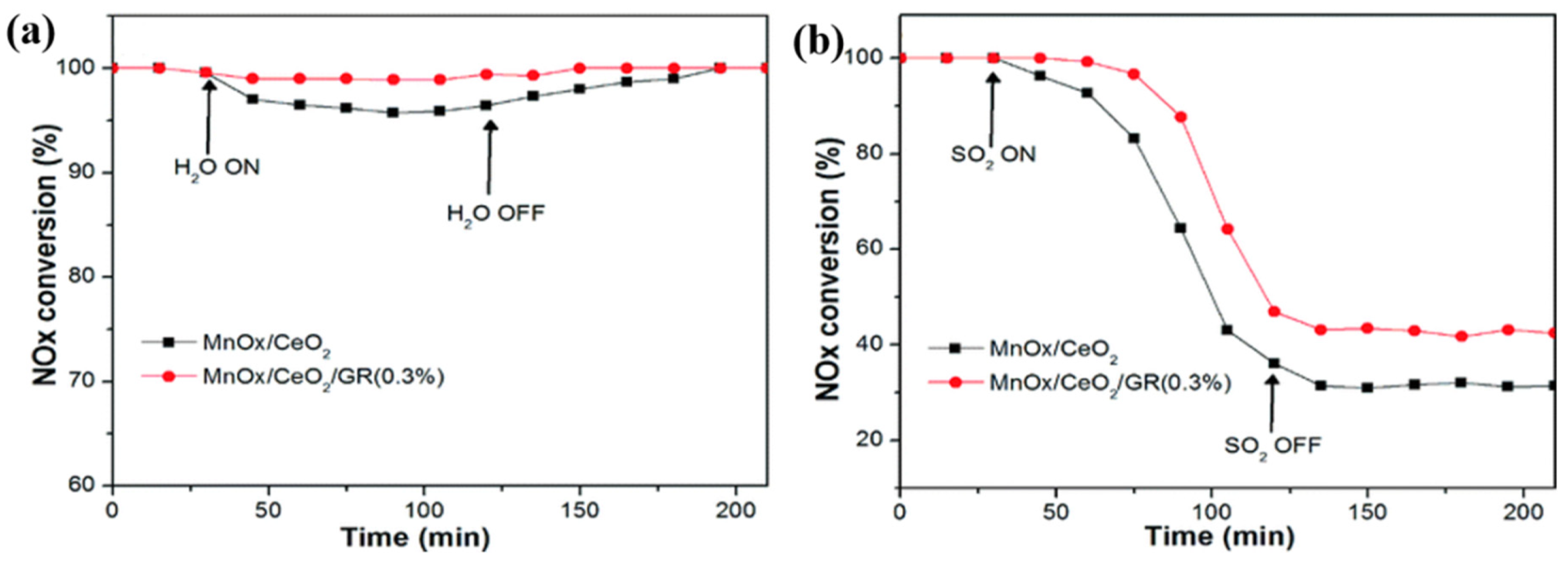 Molecules 28 06885 g010