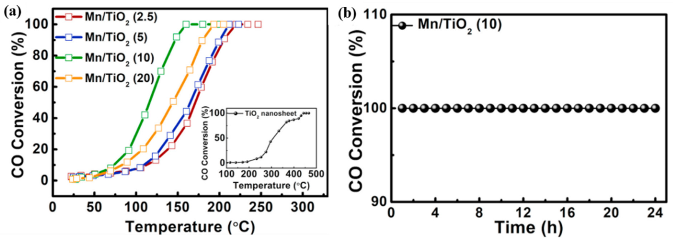 Molecules 28 06885 g011