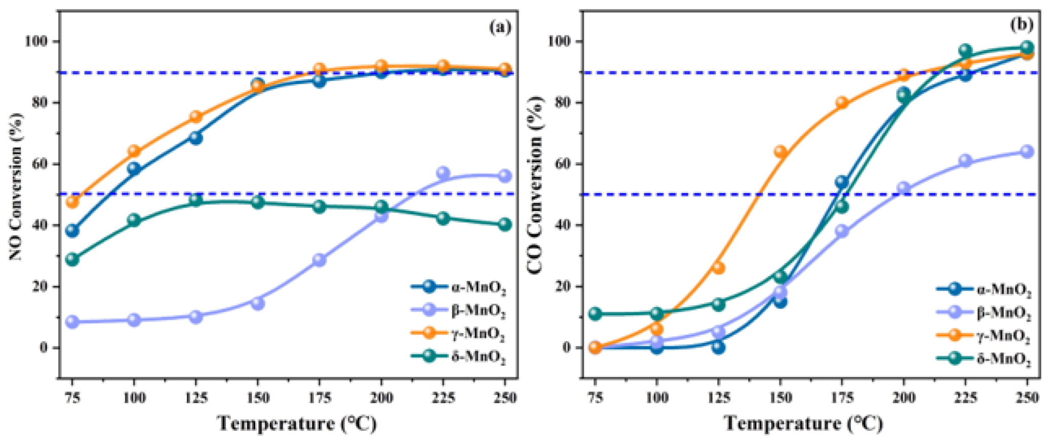 Molecules 28 06885 g012