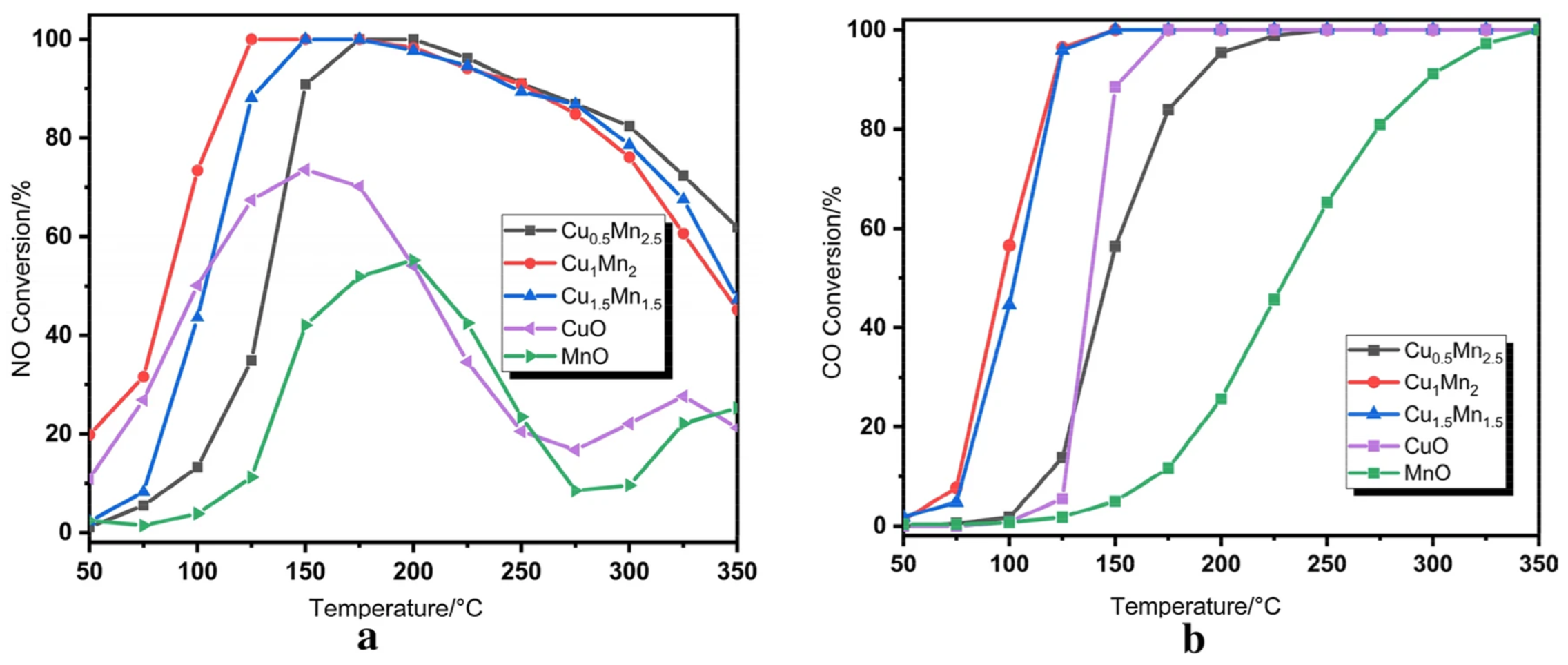 Molecules 28 06885 g013