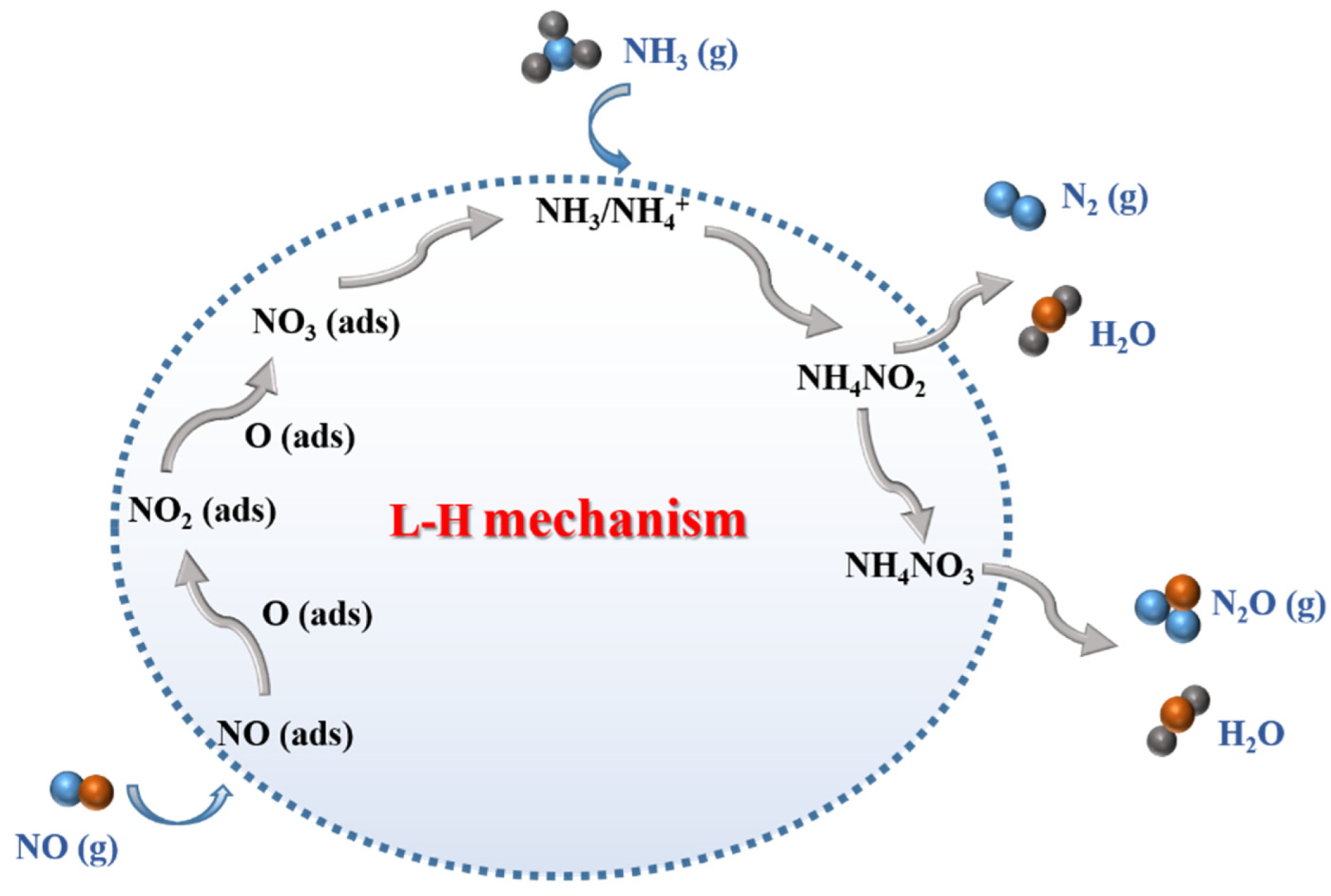 Molecules 28 06885 g015