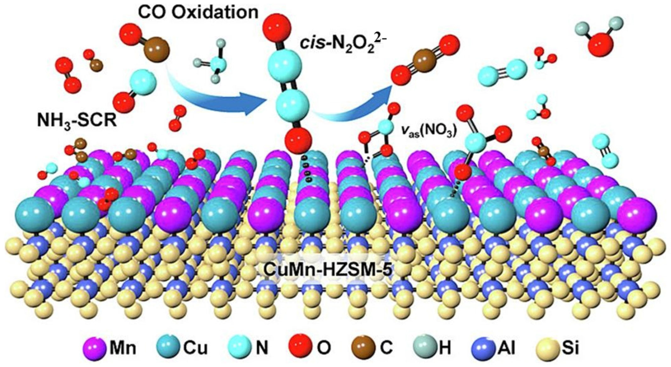 Molecules 28 06885 g020