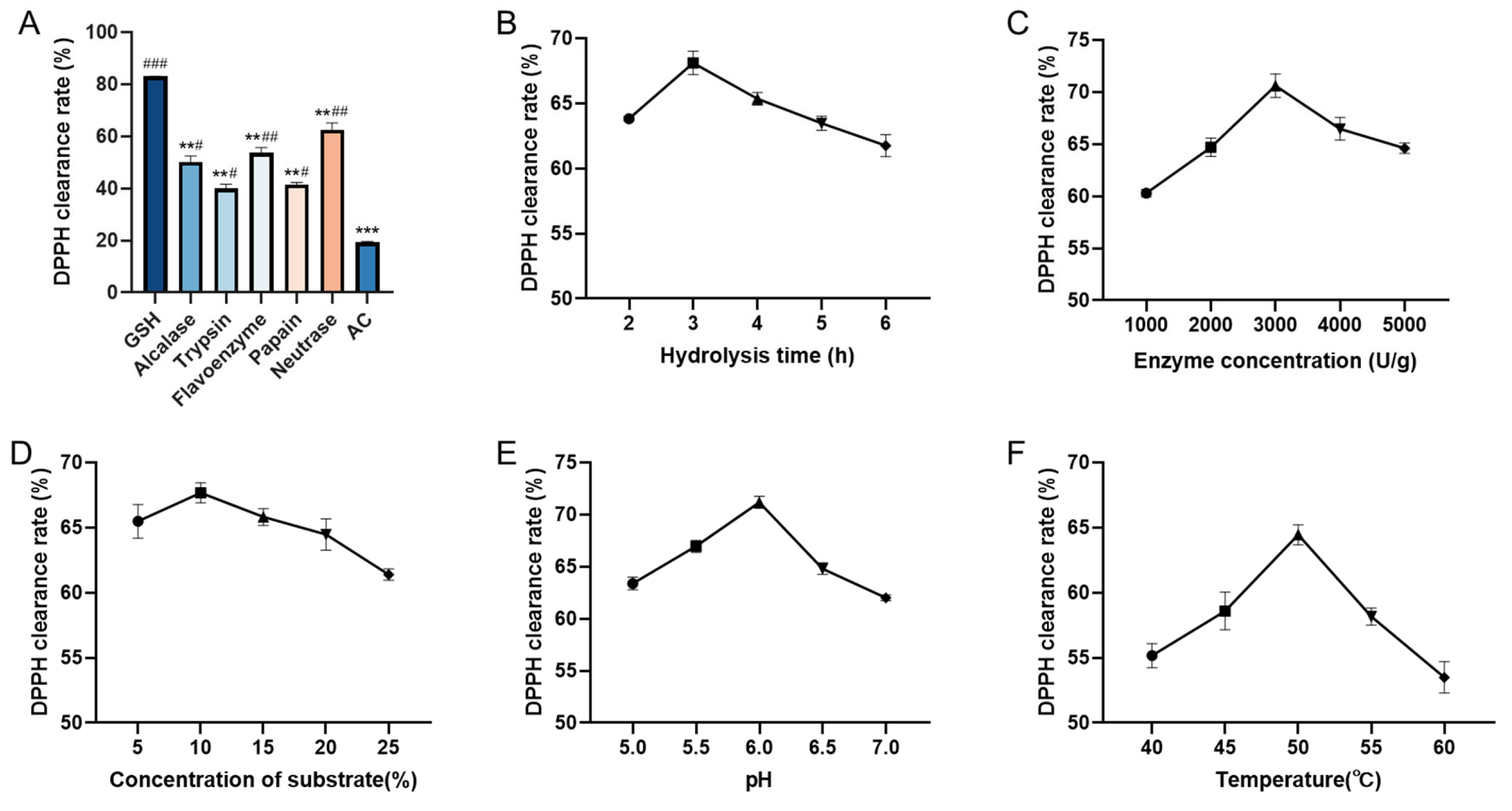 Molecules 28 06887 g001
