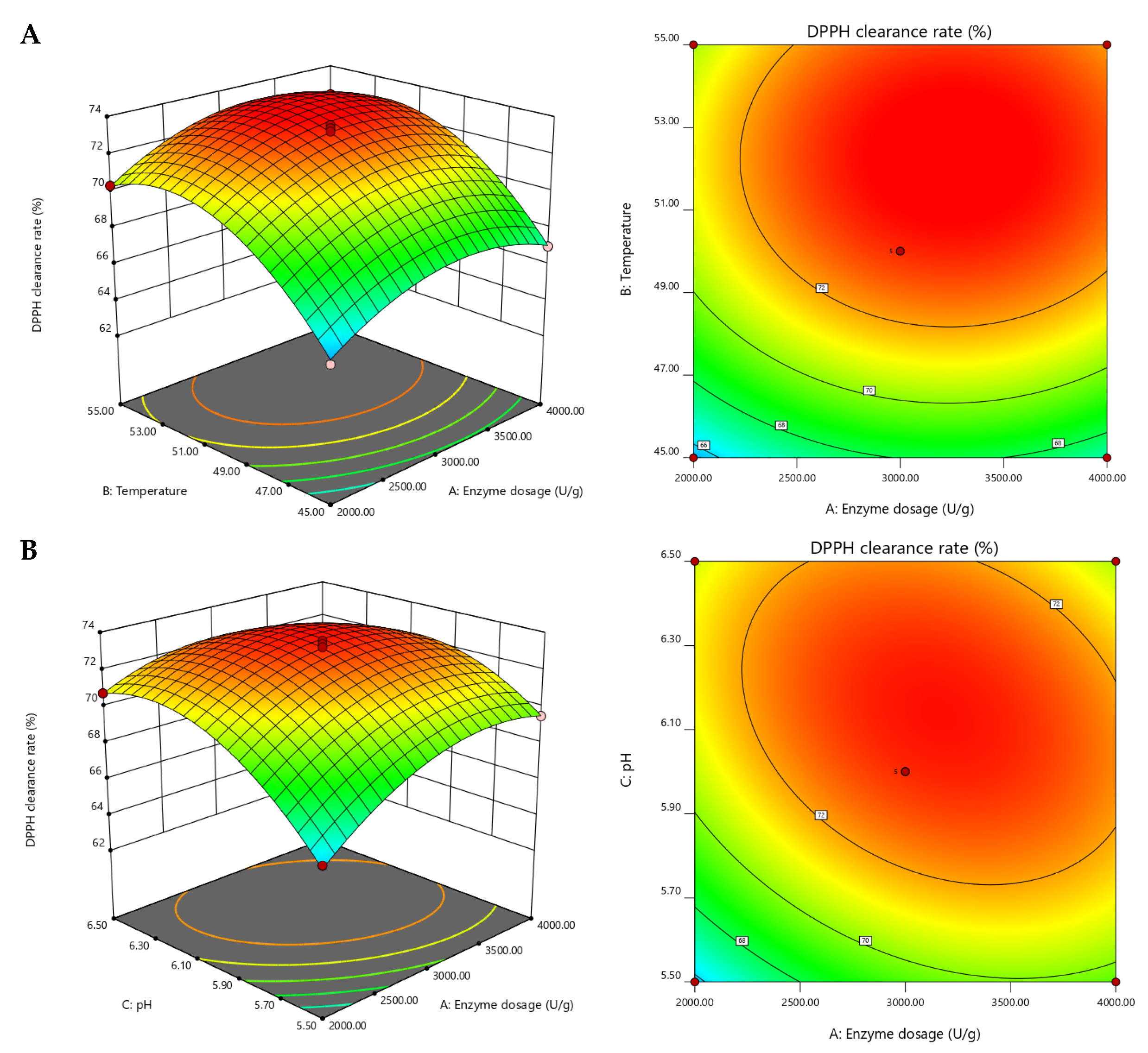 Molecules 28 06887 g002a