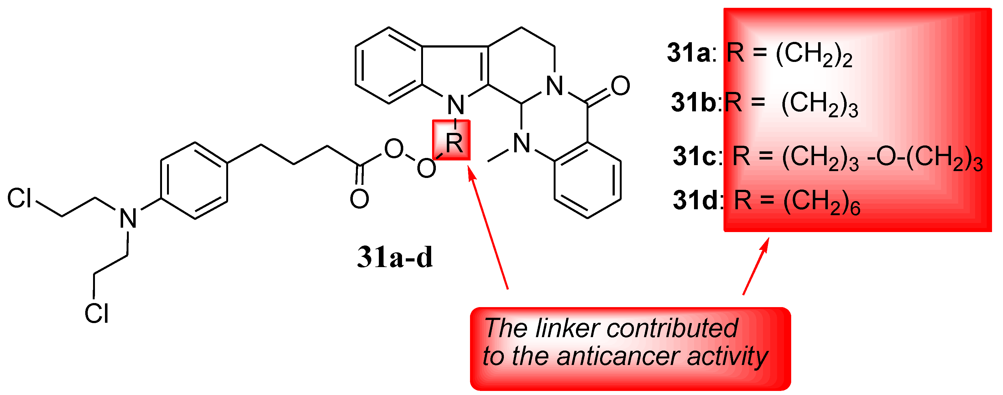 Molecules 28 06889 g024 Molecules 28 06889 g024