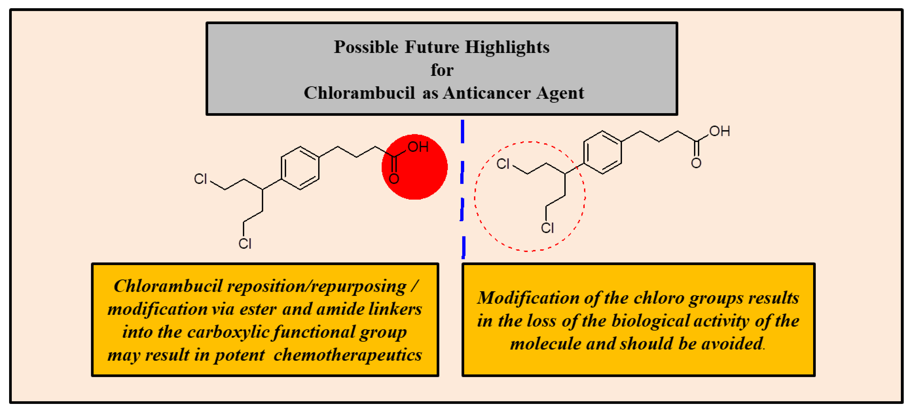 Molecules 28 06889 g027 Molecules 28 06889 g027