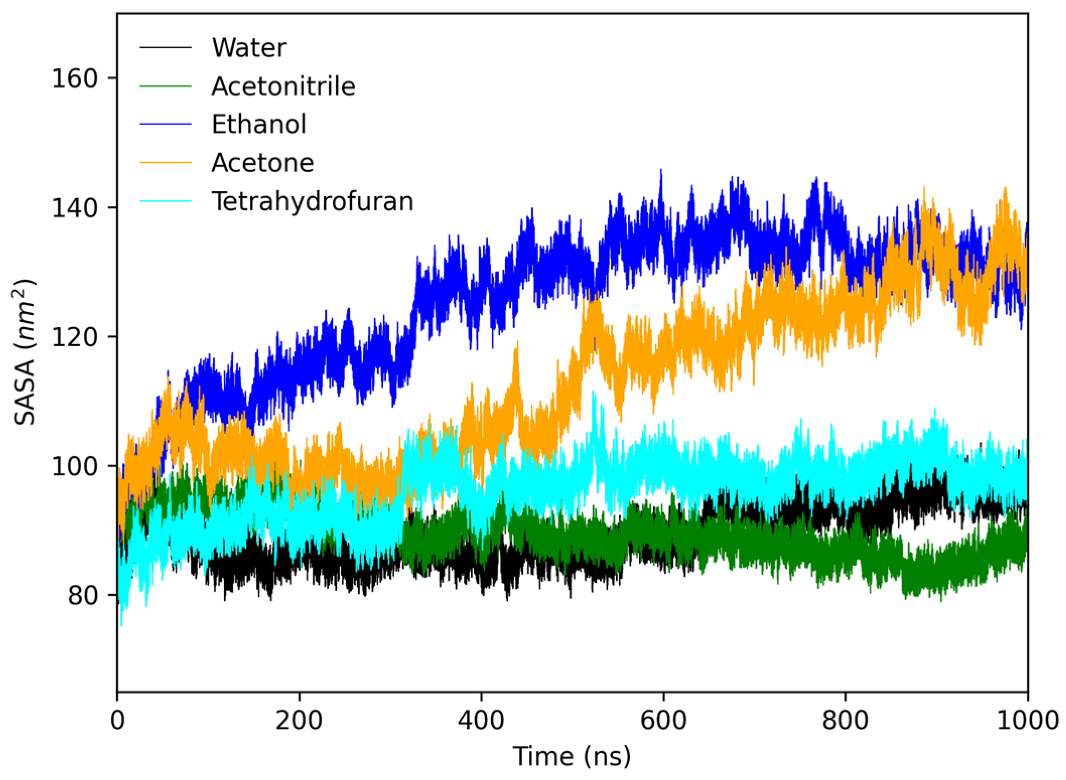 Molecules 28 06891 g009