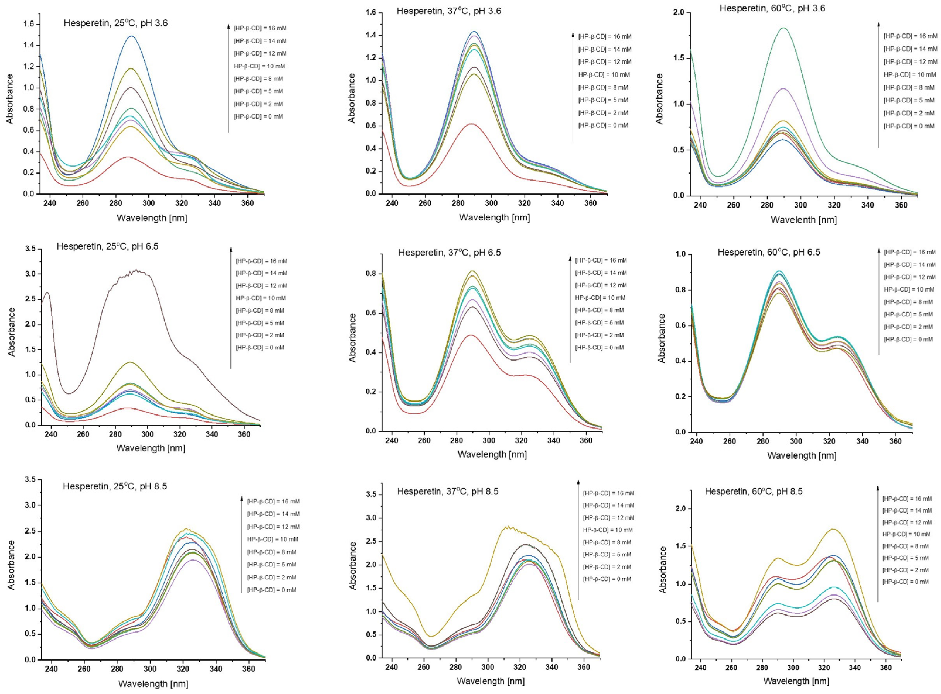 Molecules 28 06893 g009