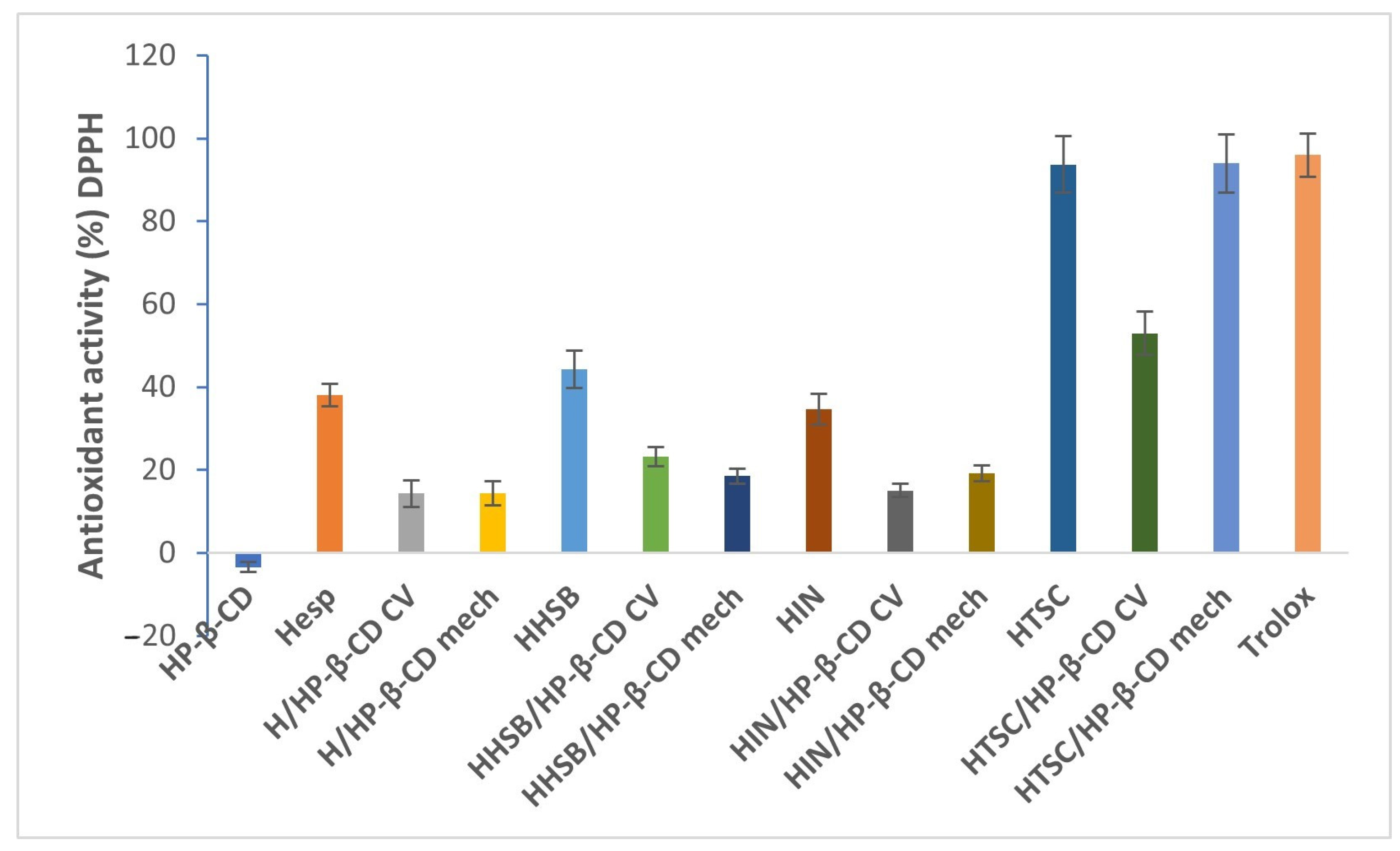 Molecules 28 06893 g011