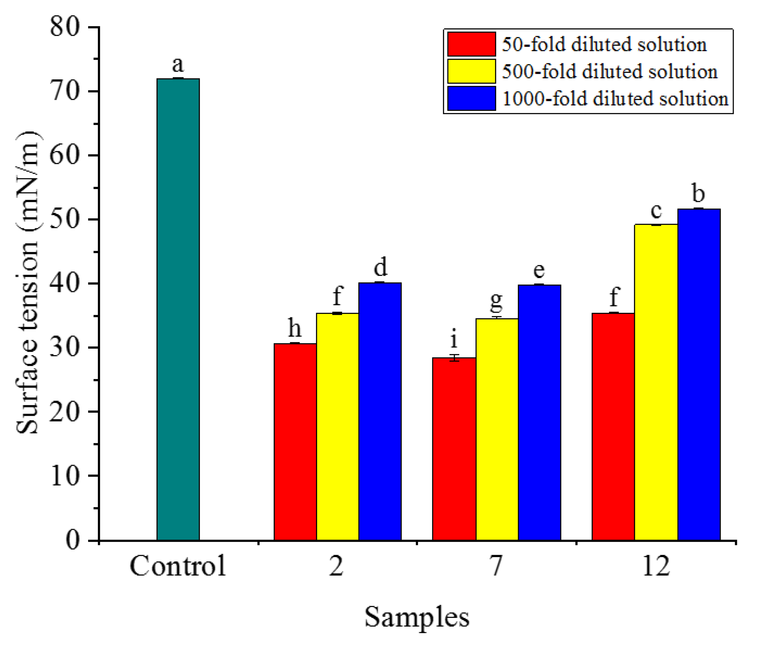 Molecules 28 06896 g004