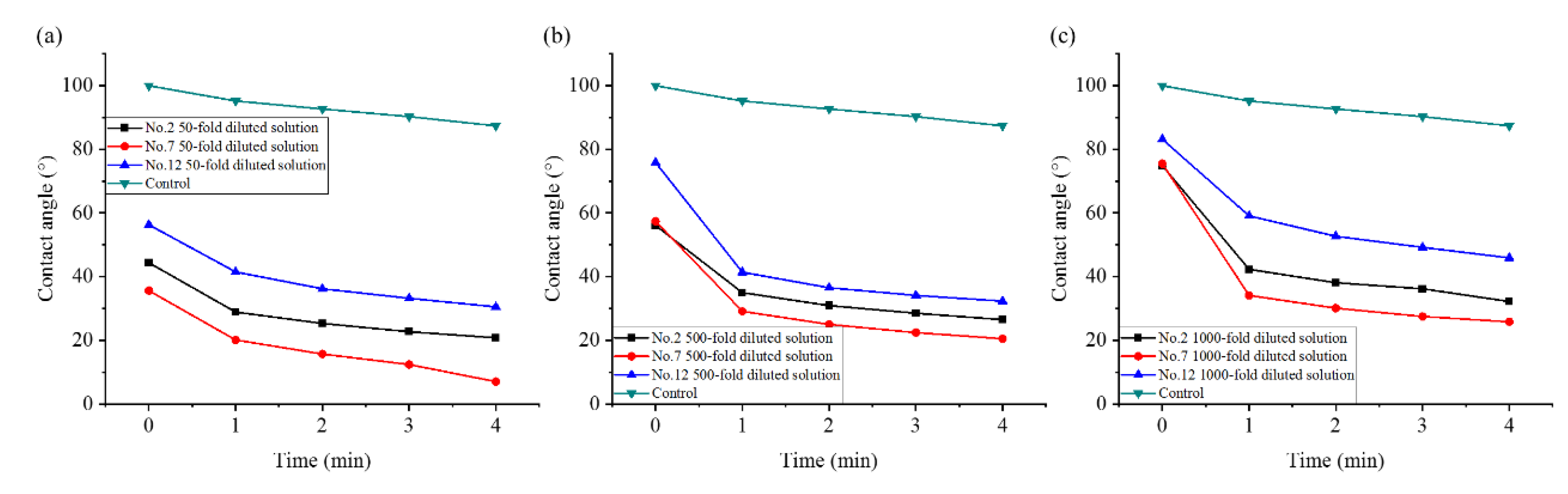 Molecules 28 06896 g005