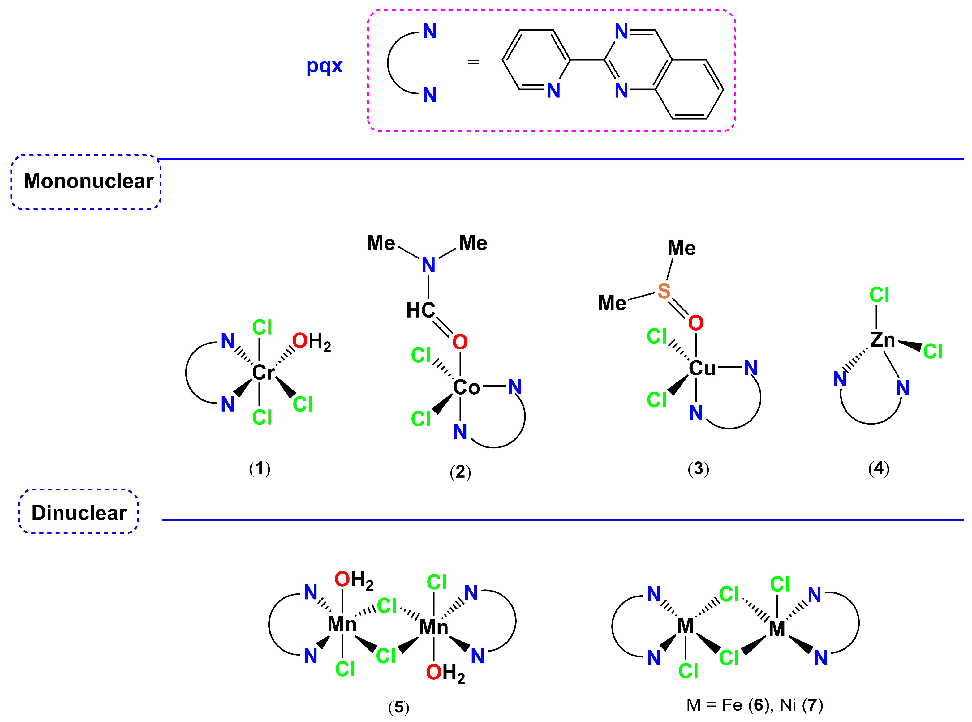 Molecules 28 06899 g004 Molecules 28 06899 g004