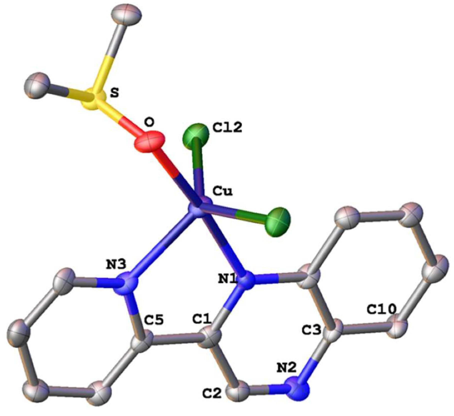 Molecules 28 06899 g005 Molecules 28 06899 g005