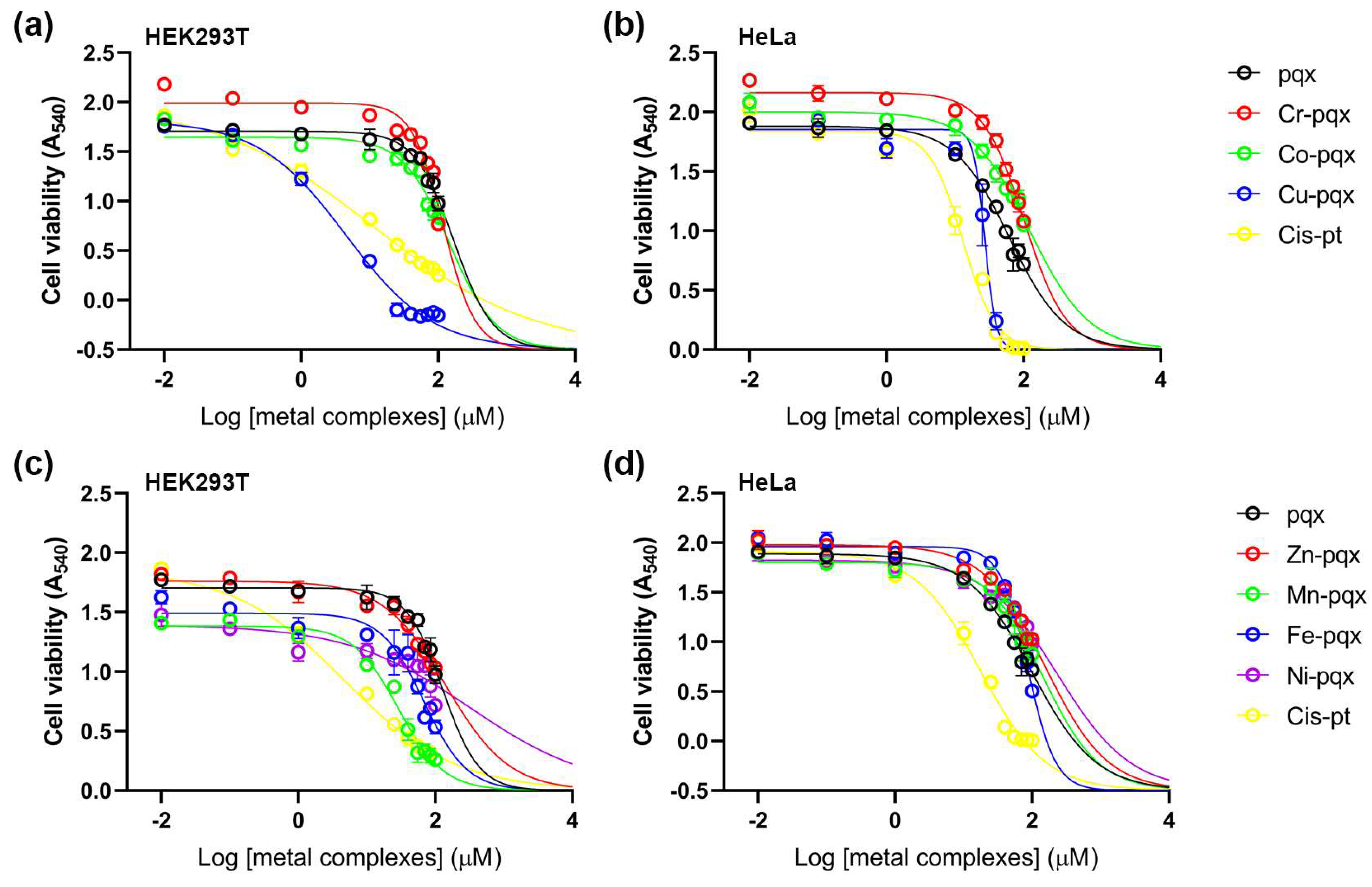 Molecules 28 06899 g011 Molecules 28 06899 g011