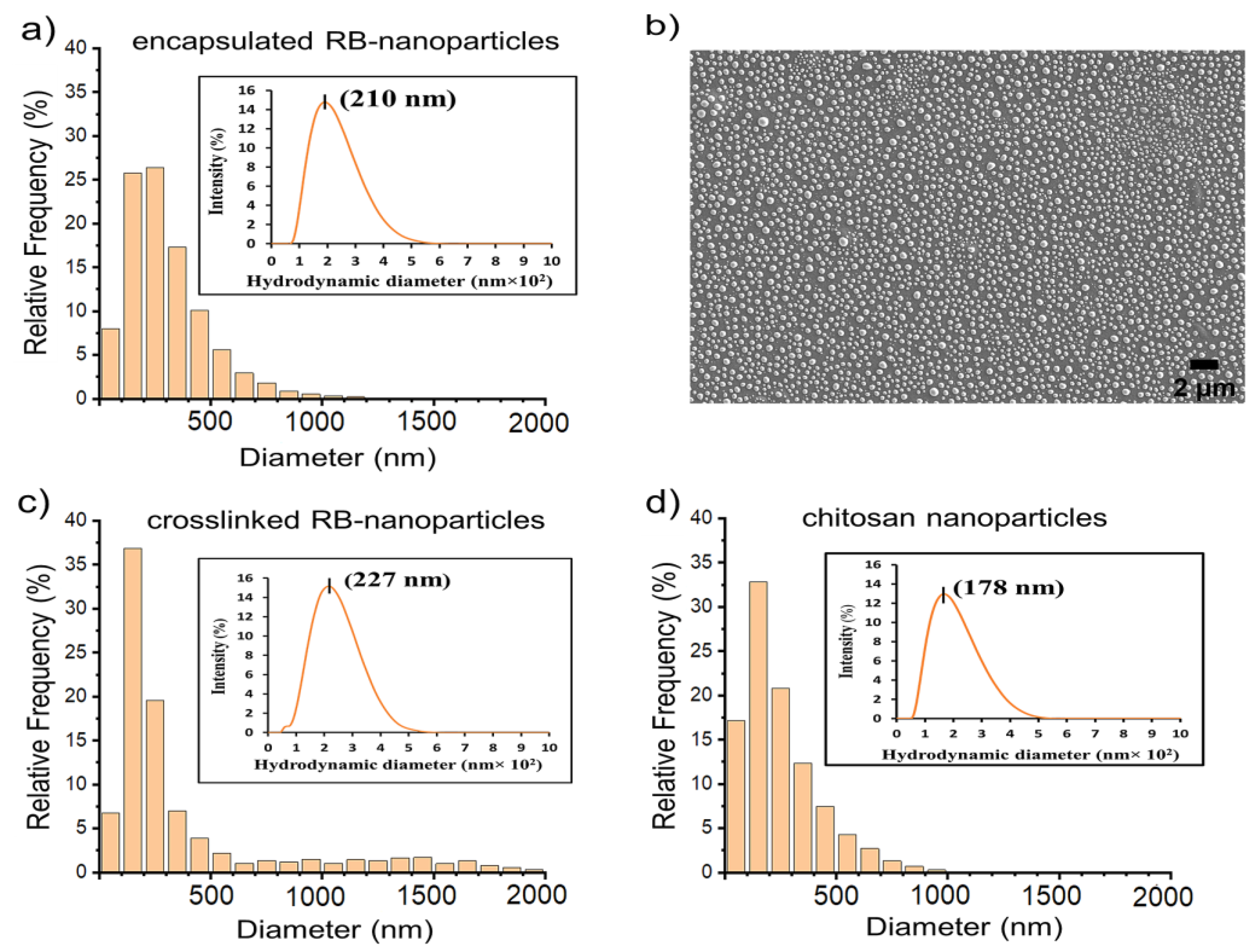 Molecules 28 06901 g001