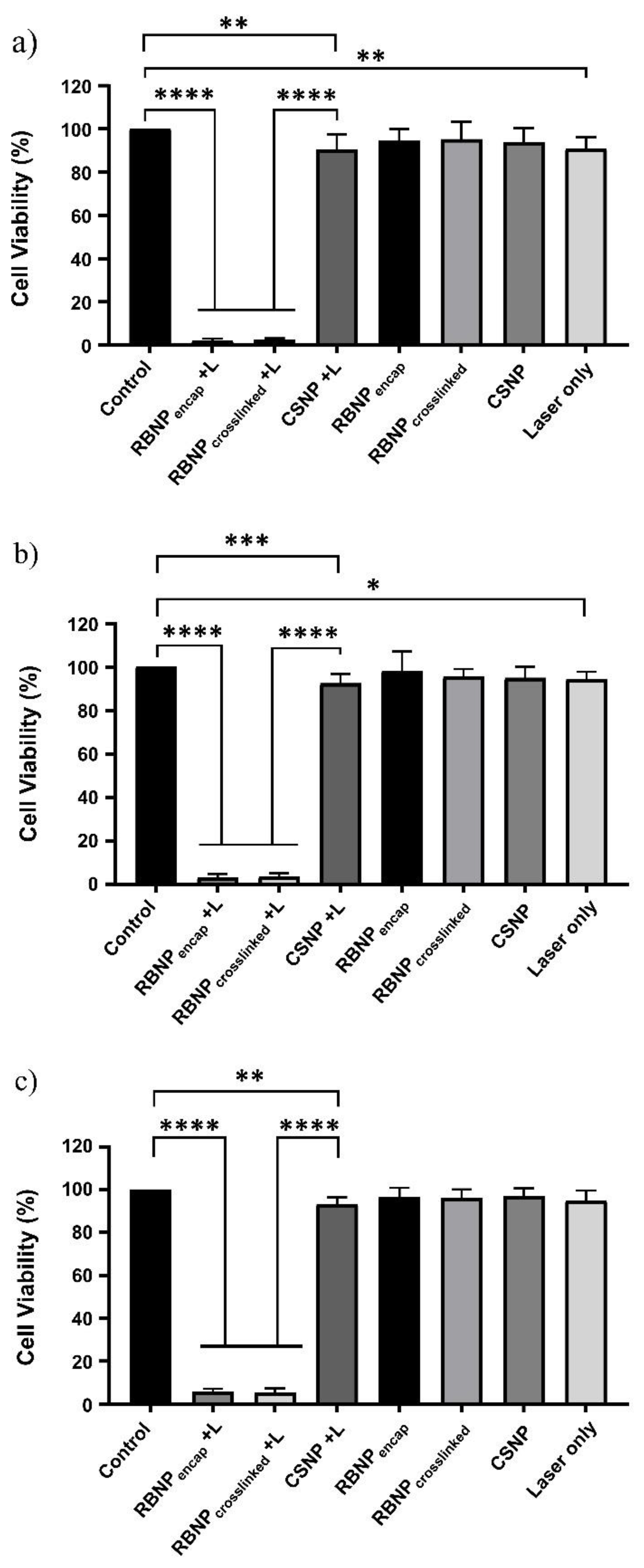 Molecules 28 06901 g002