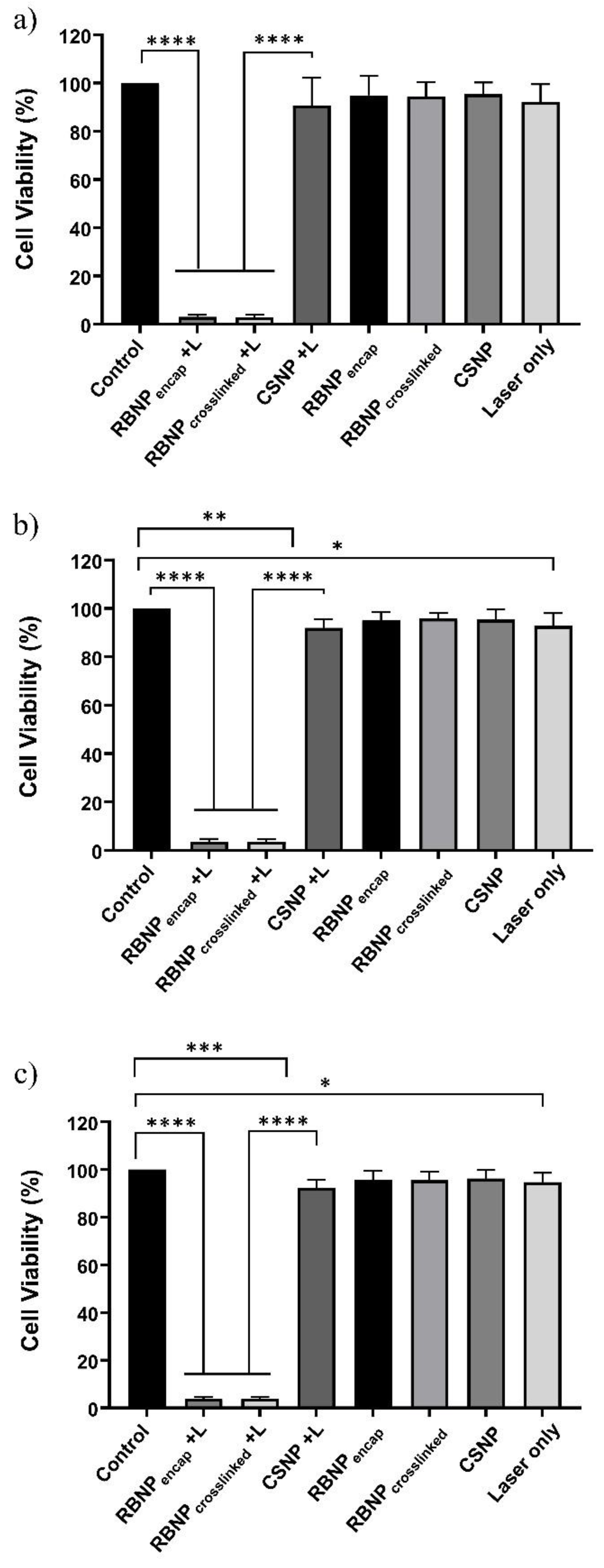 Molecules 28 06901 g003