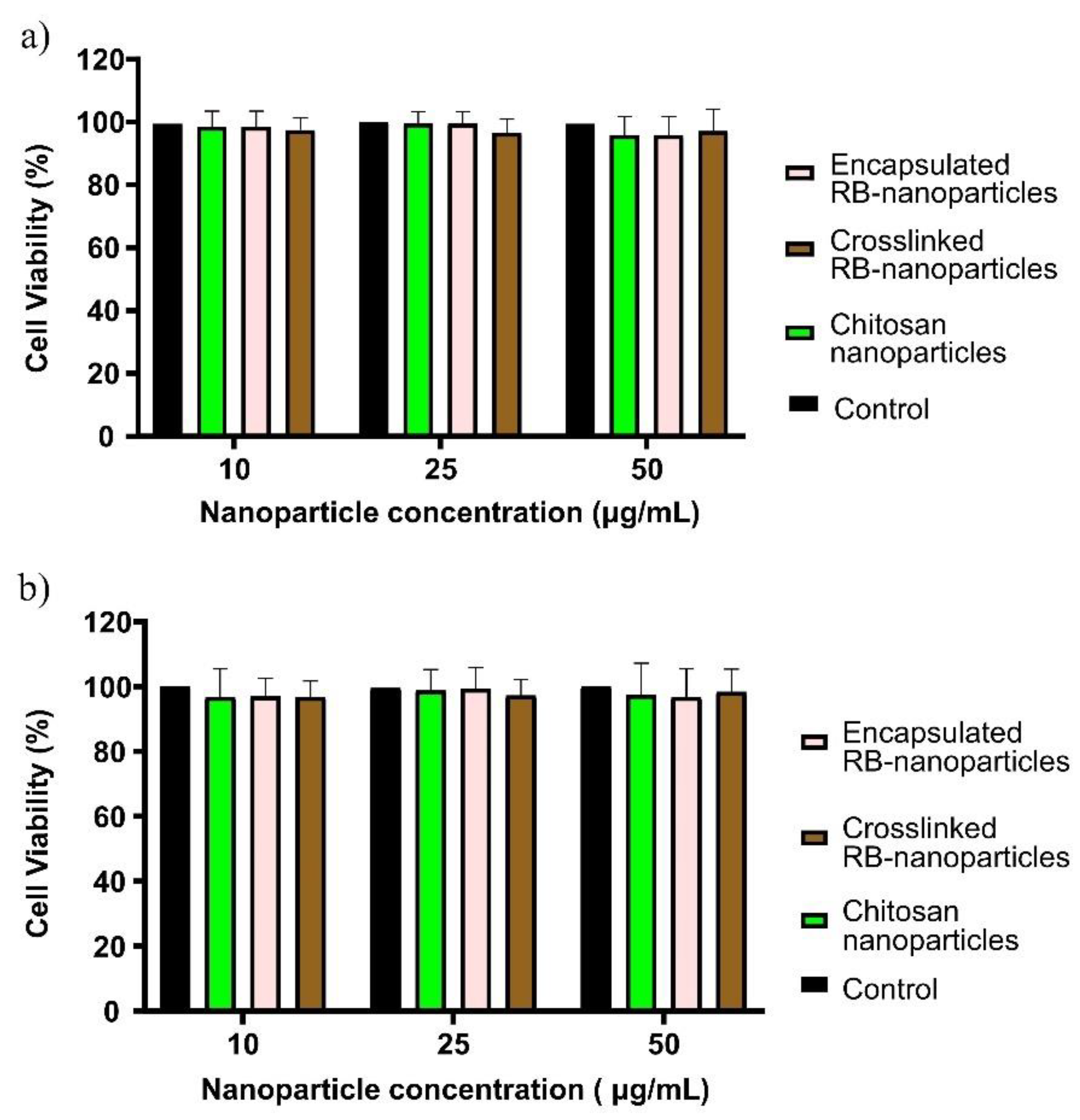 Molecules 28 06901 g004