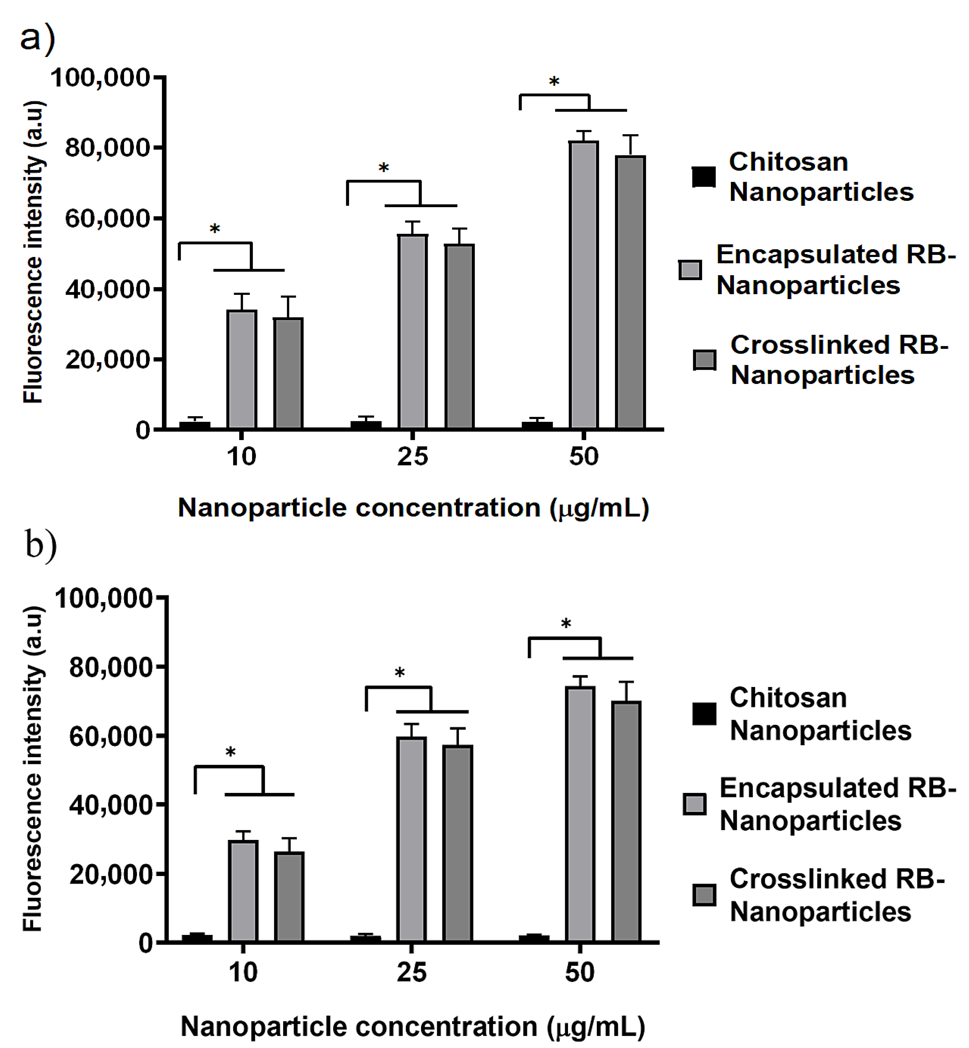 Molecules 28 06901 g008