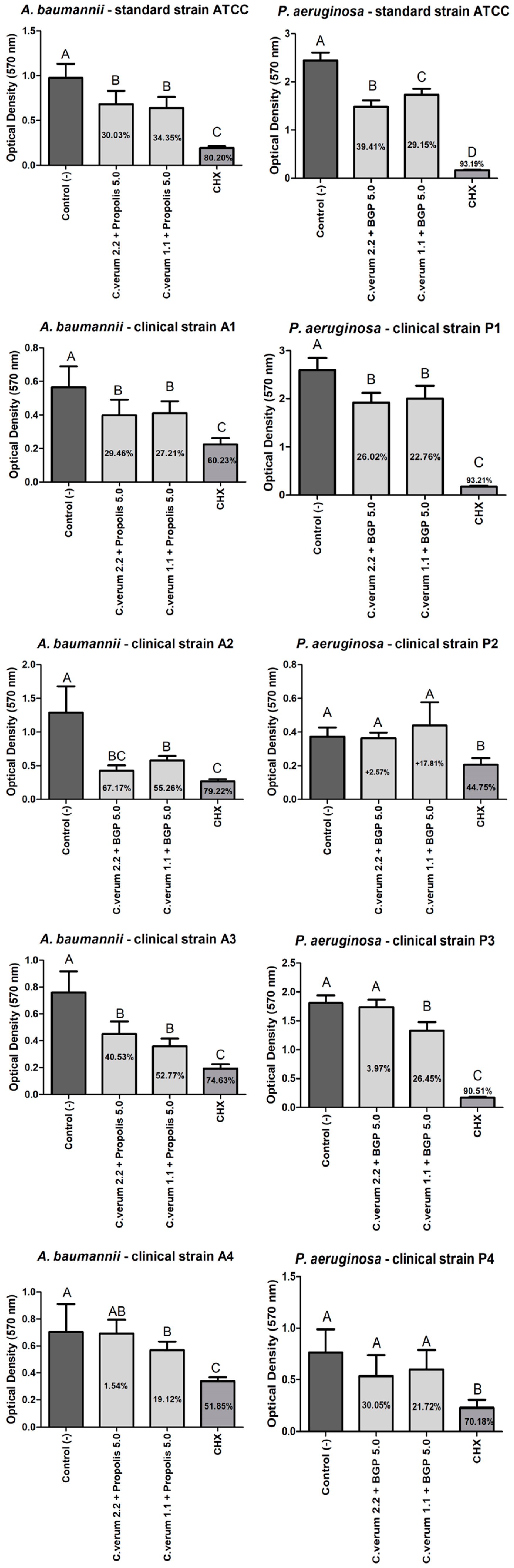 Molecules 28 06904 g005