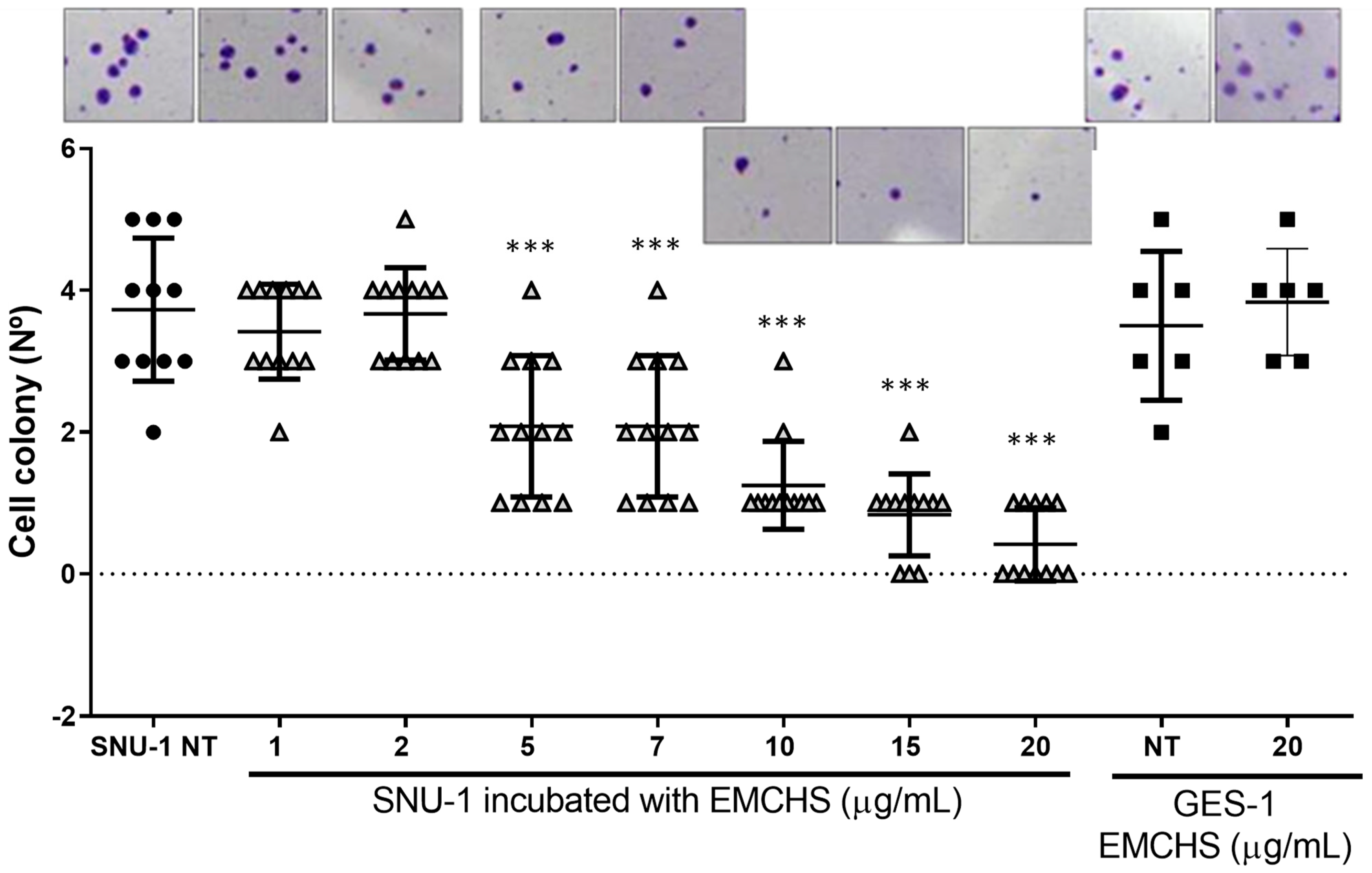 Molecules 28 06906 g002