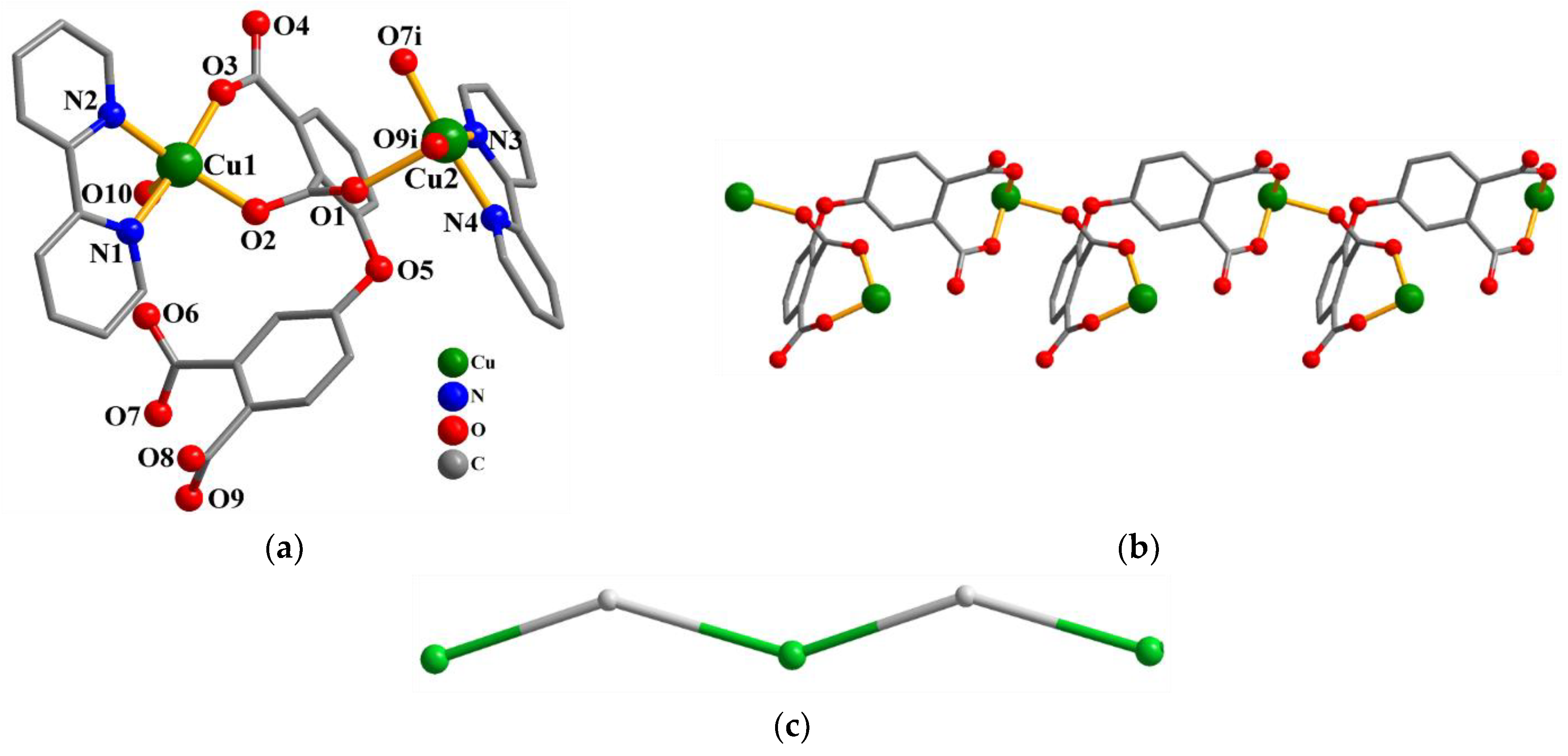 Molecules 28 06911 g001