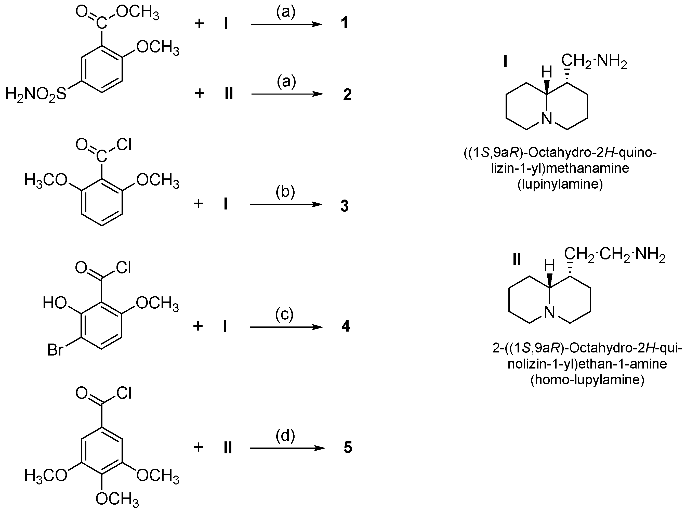 Molecules 28 06916 sch001