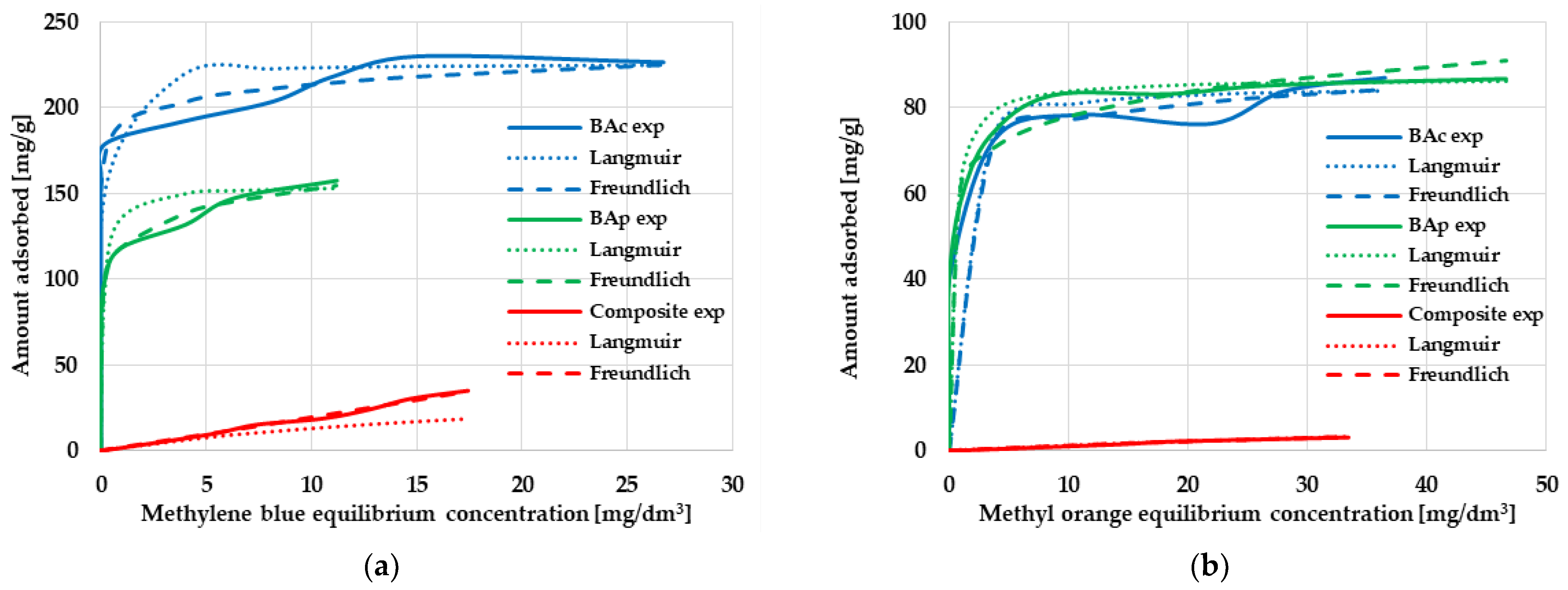 Molecules 28 06919 g004