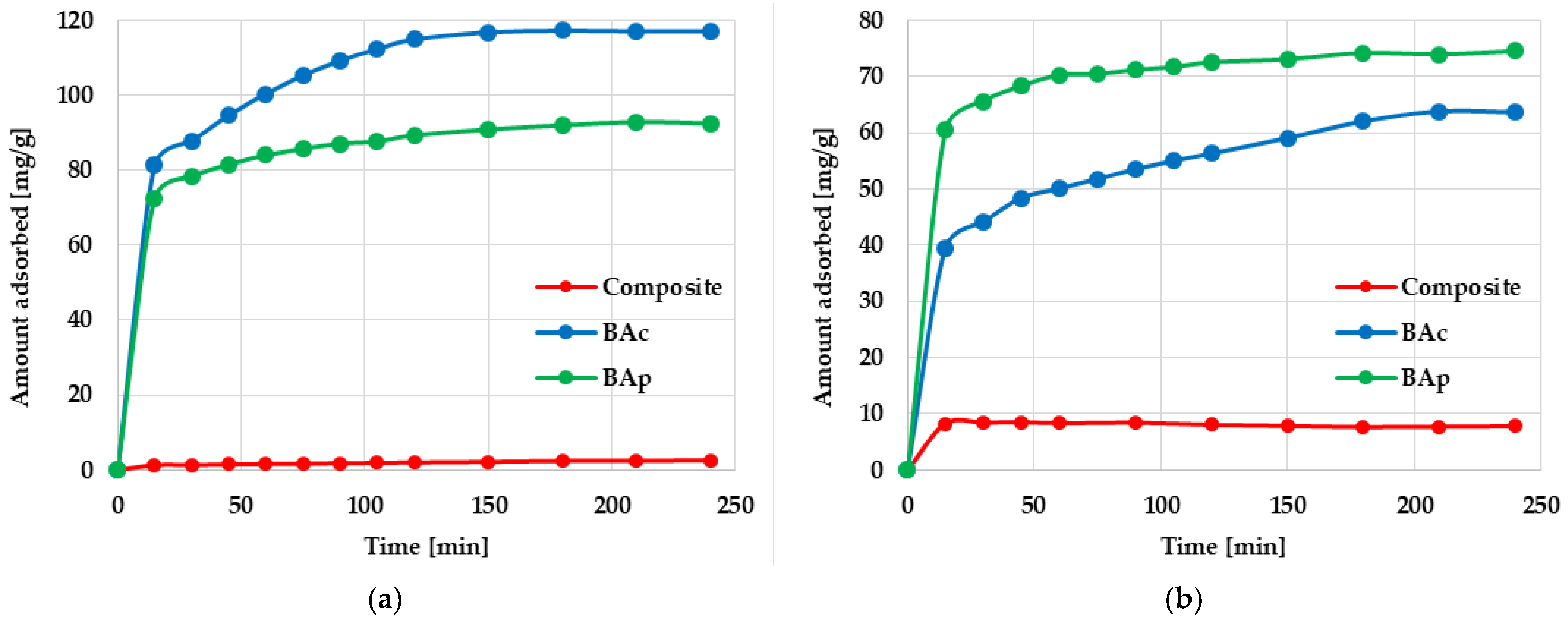 Molecules 28 06919 g005