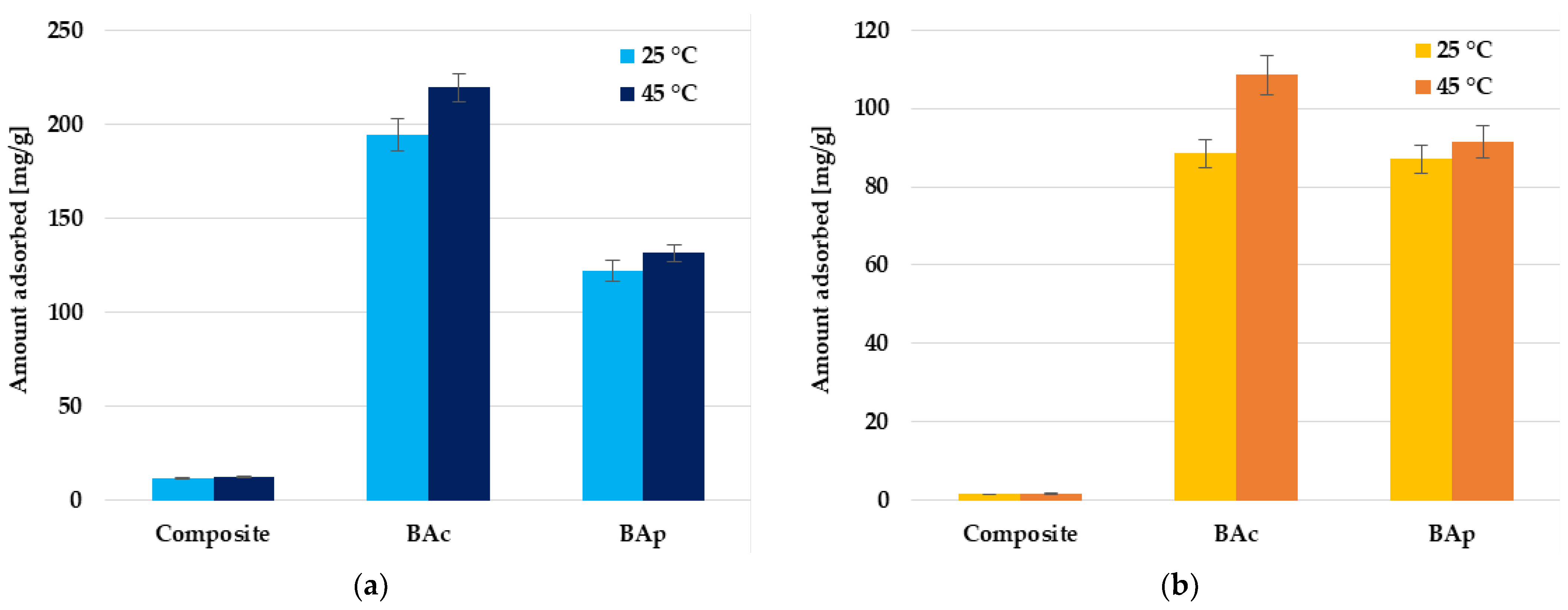 Molecules 28 06919 g006