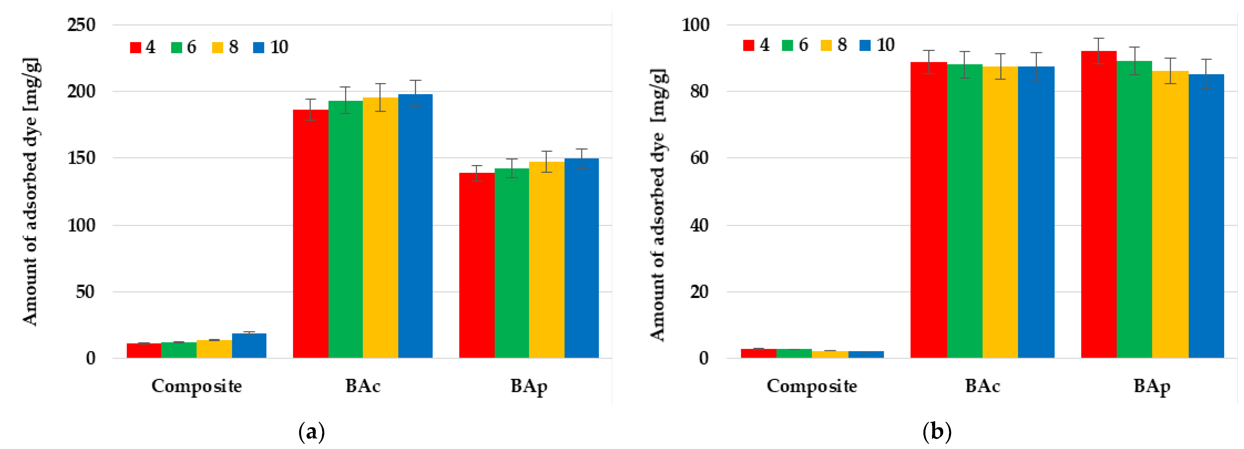 Molecules 28 06919 g007