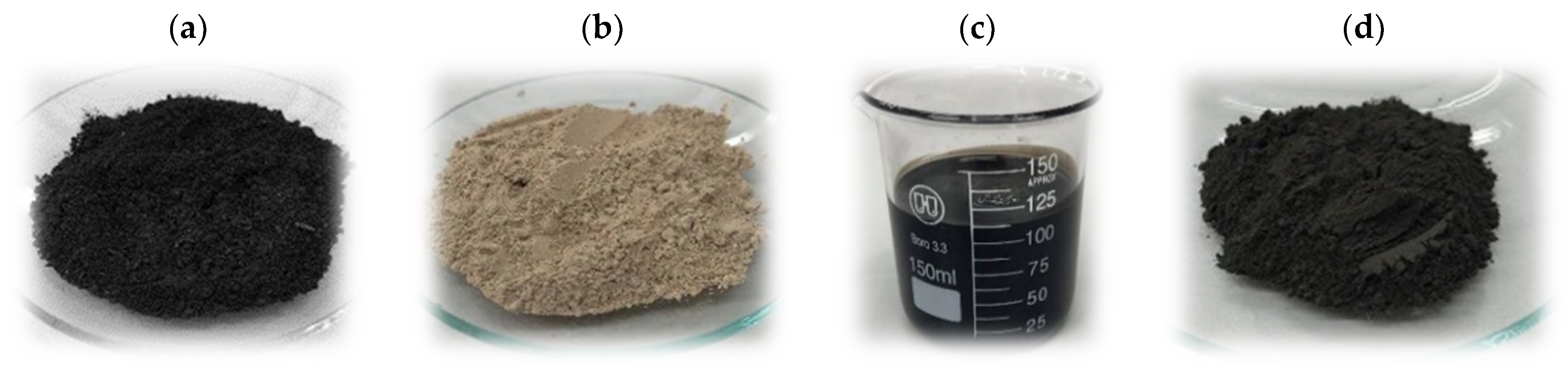 Molecules 28 06919 g008