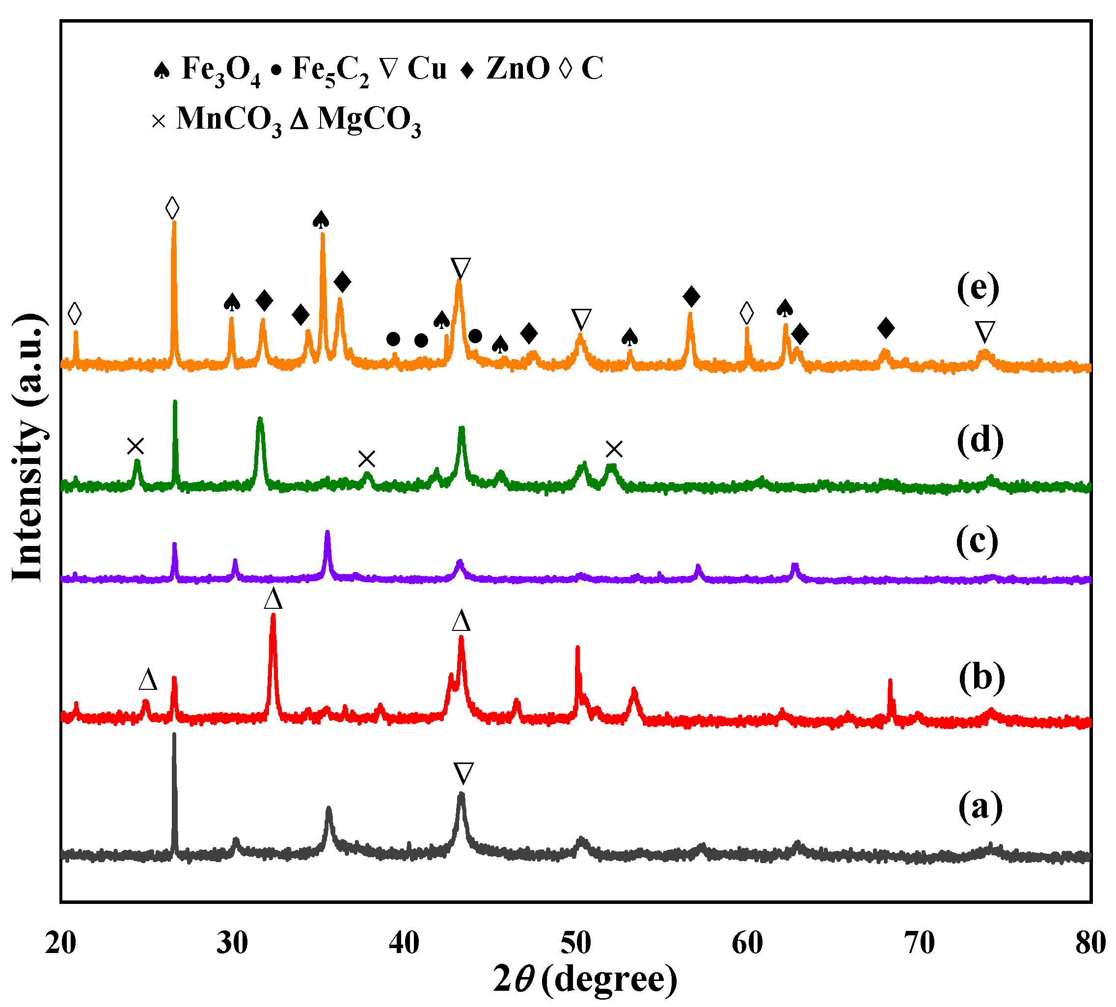 Molecules 28 06920 g002