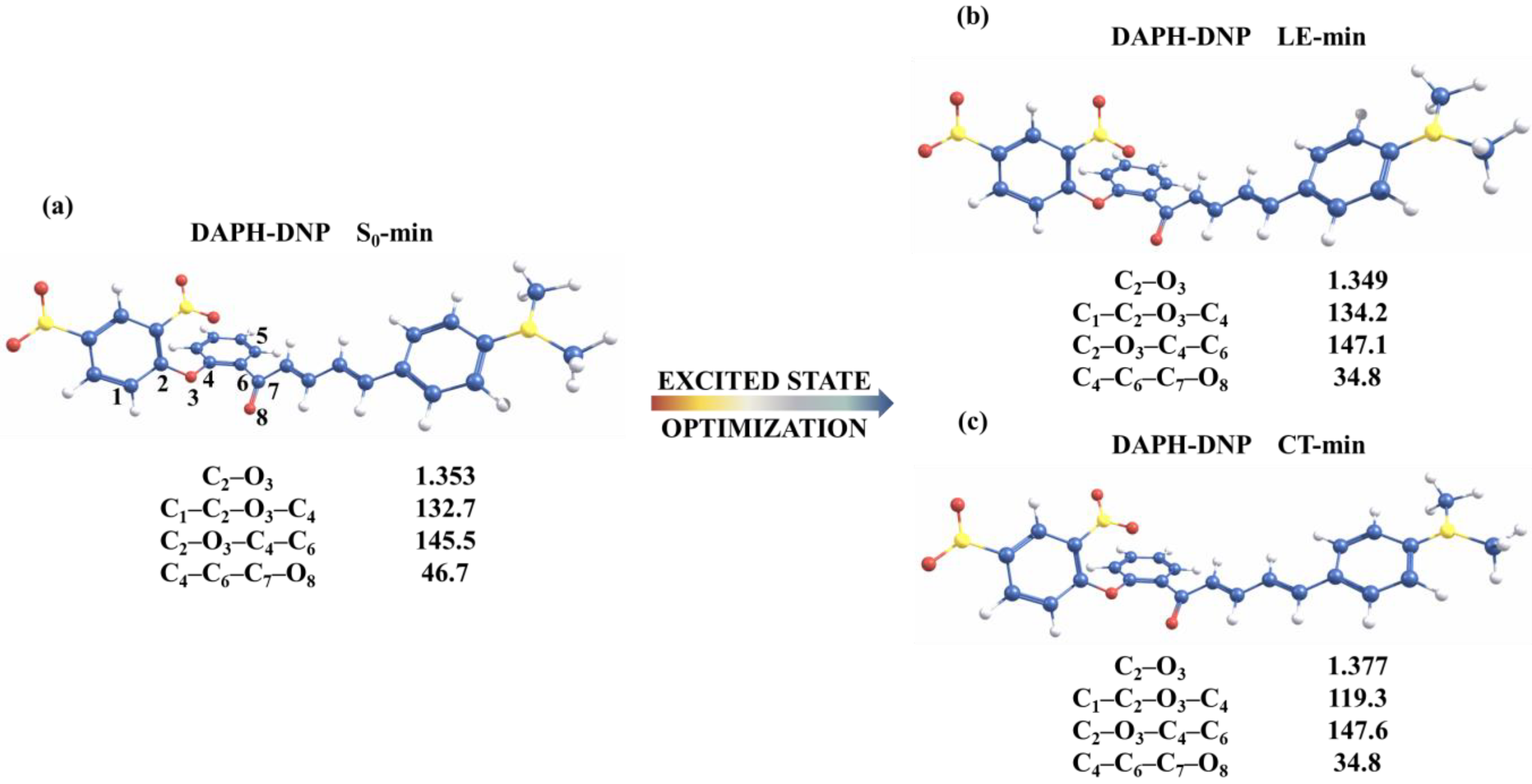 Molecules 28 06921 g001