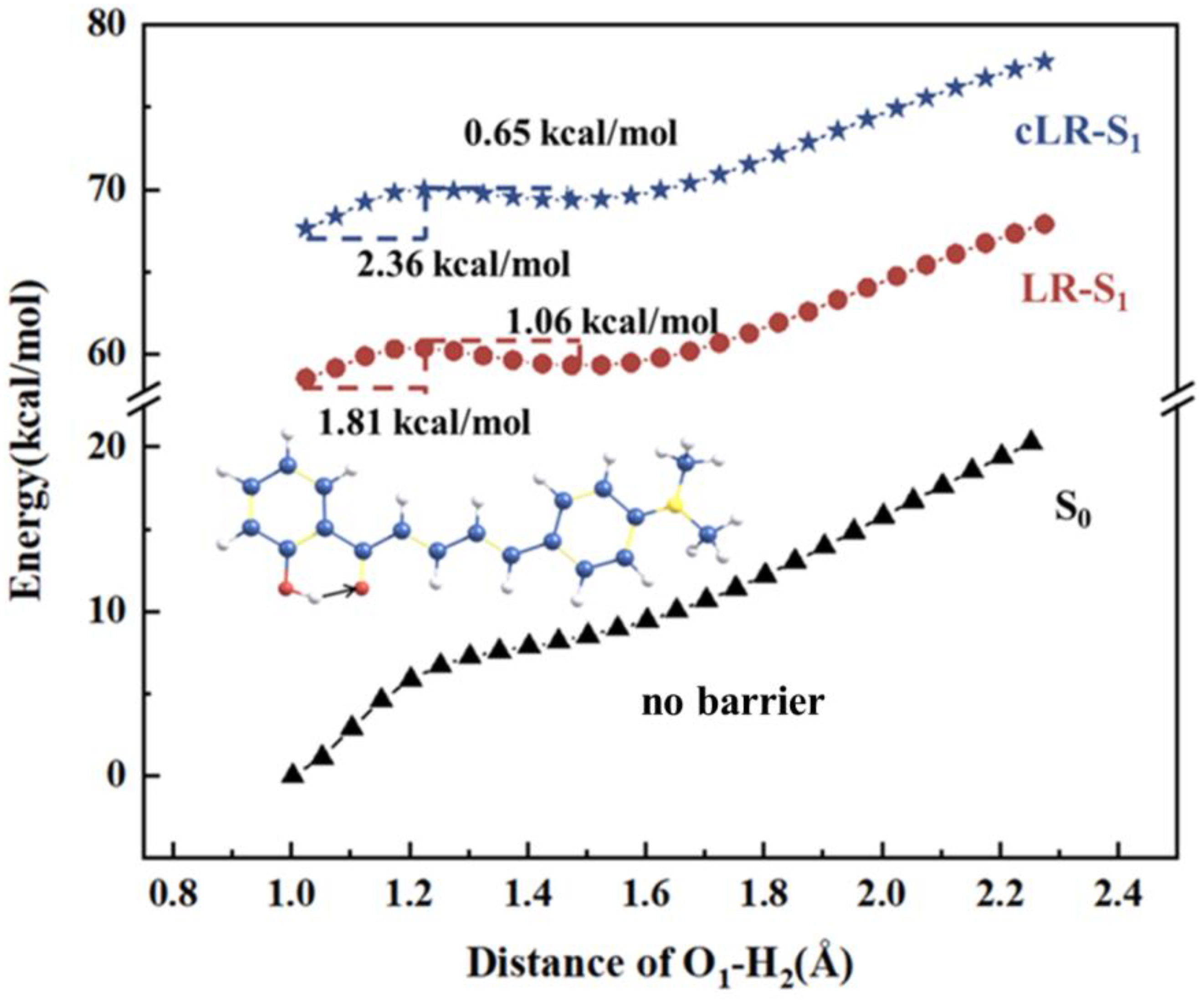 Molecules 28 06921 g007