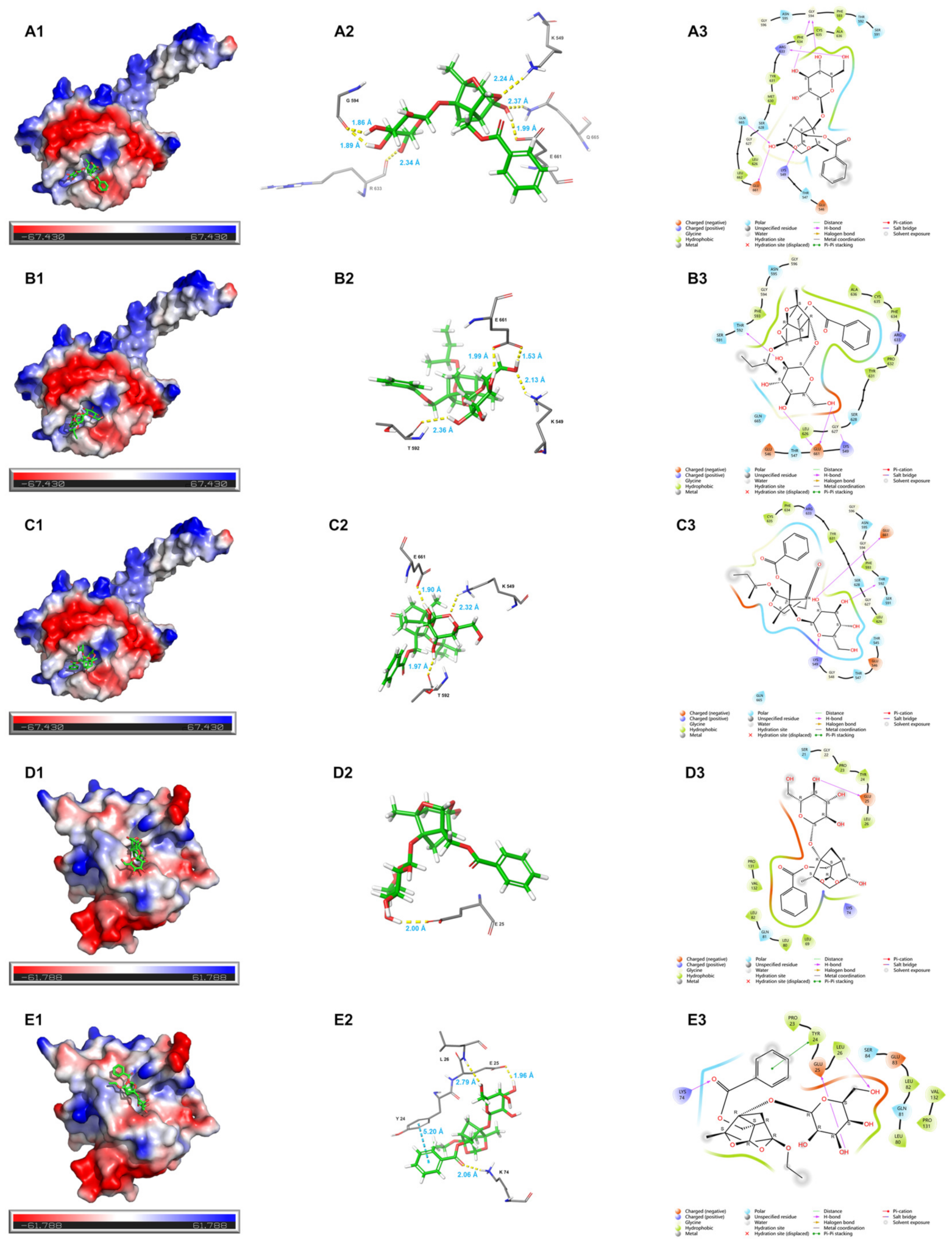 Molecules 28 06922 g007a