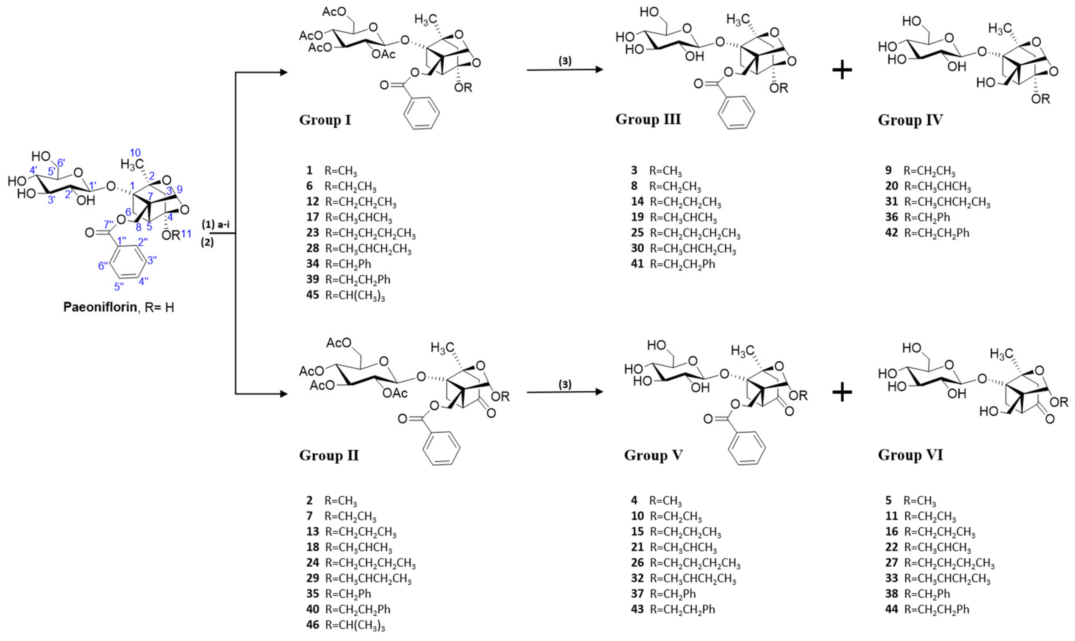 Molecules 28 06922 sch001