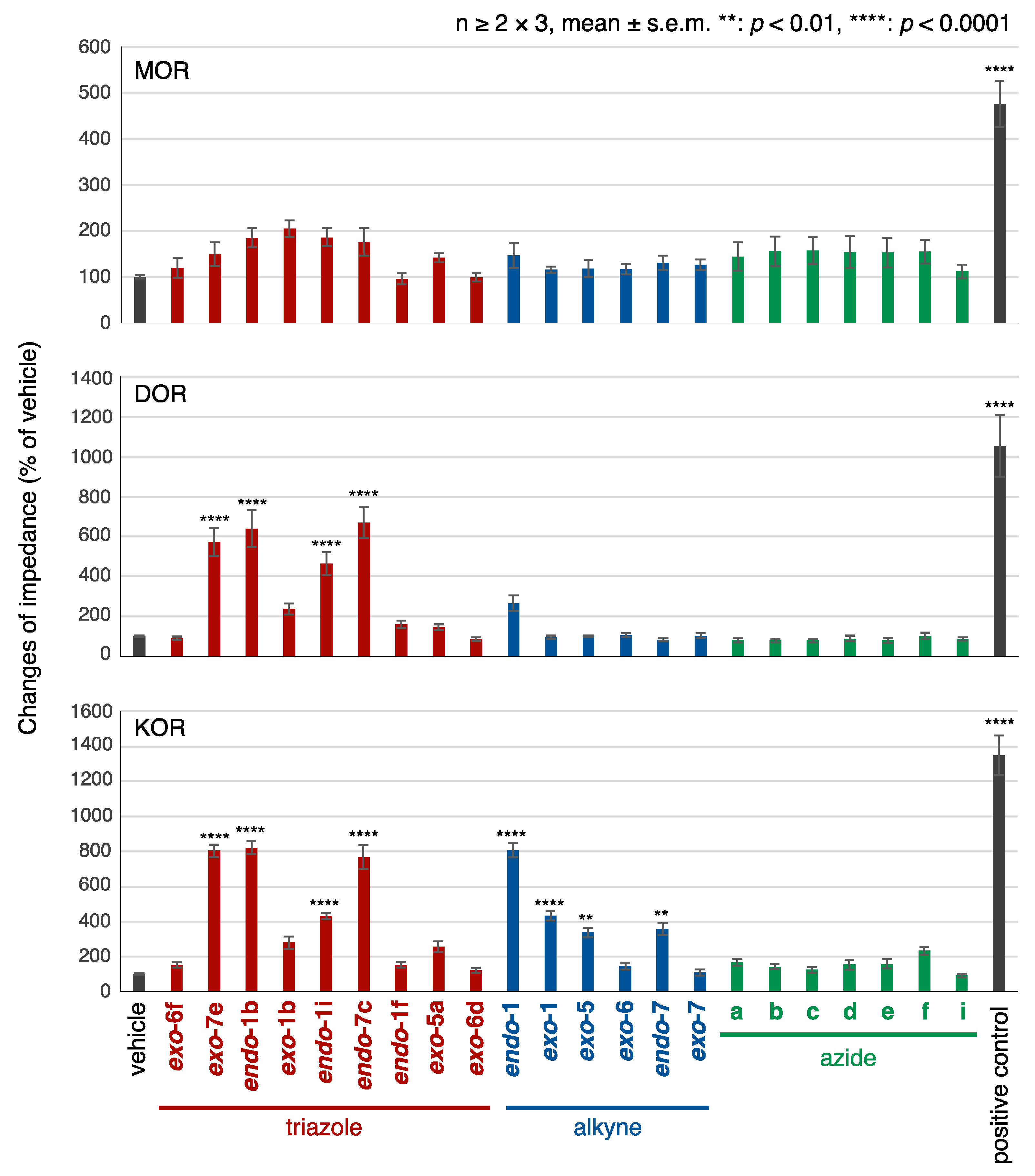 Molecules 28 06925 g003