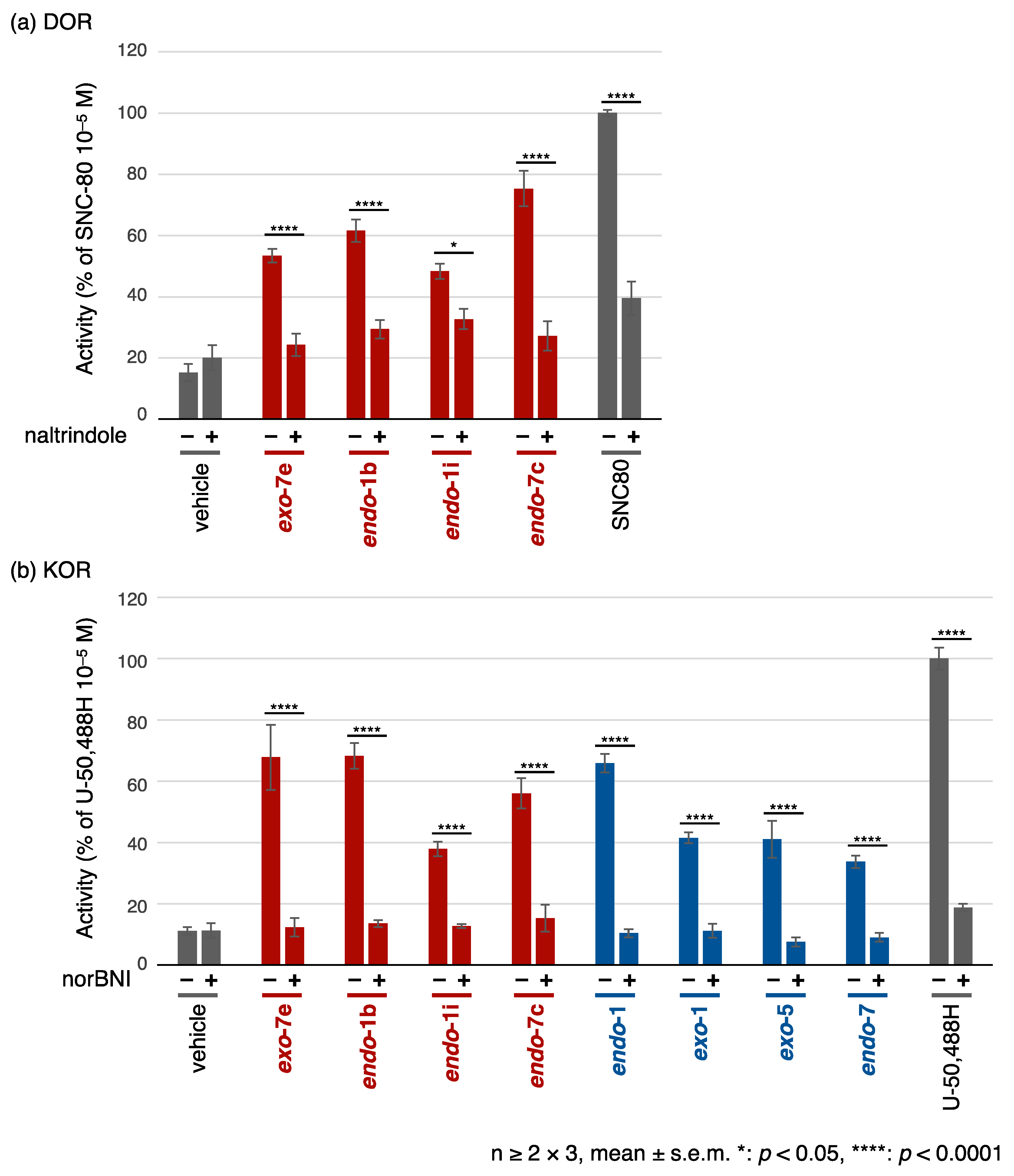 Molecules 28 06925 g004