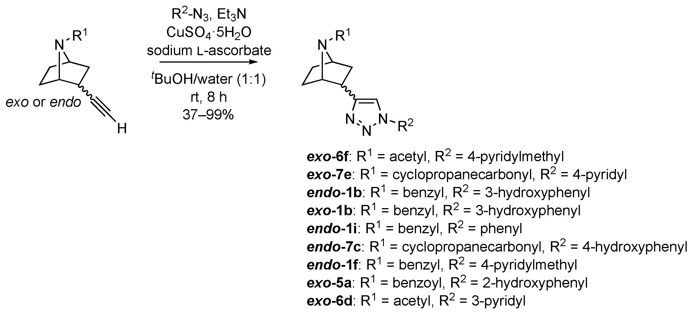 Molecules 28 06925 sch002