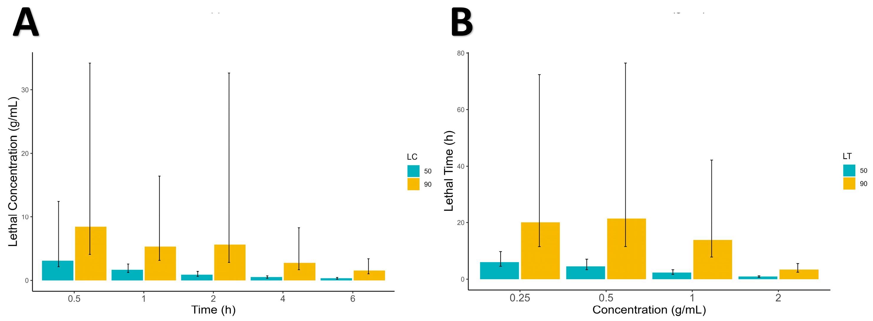 Molecules 28 06930 g001