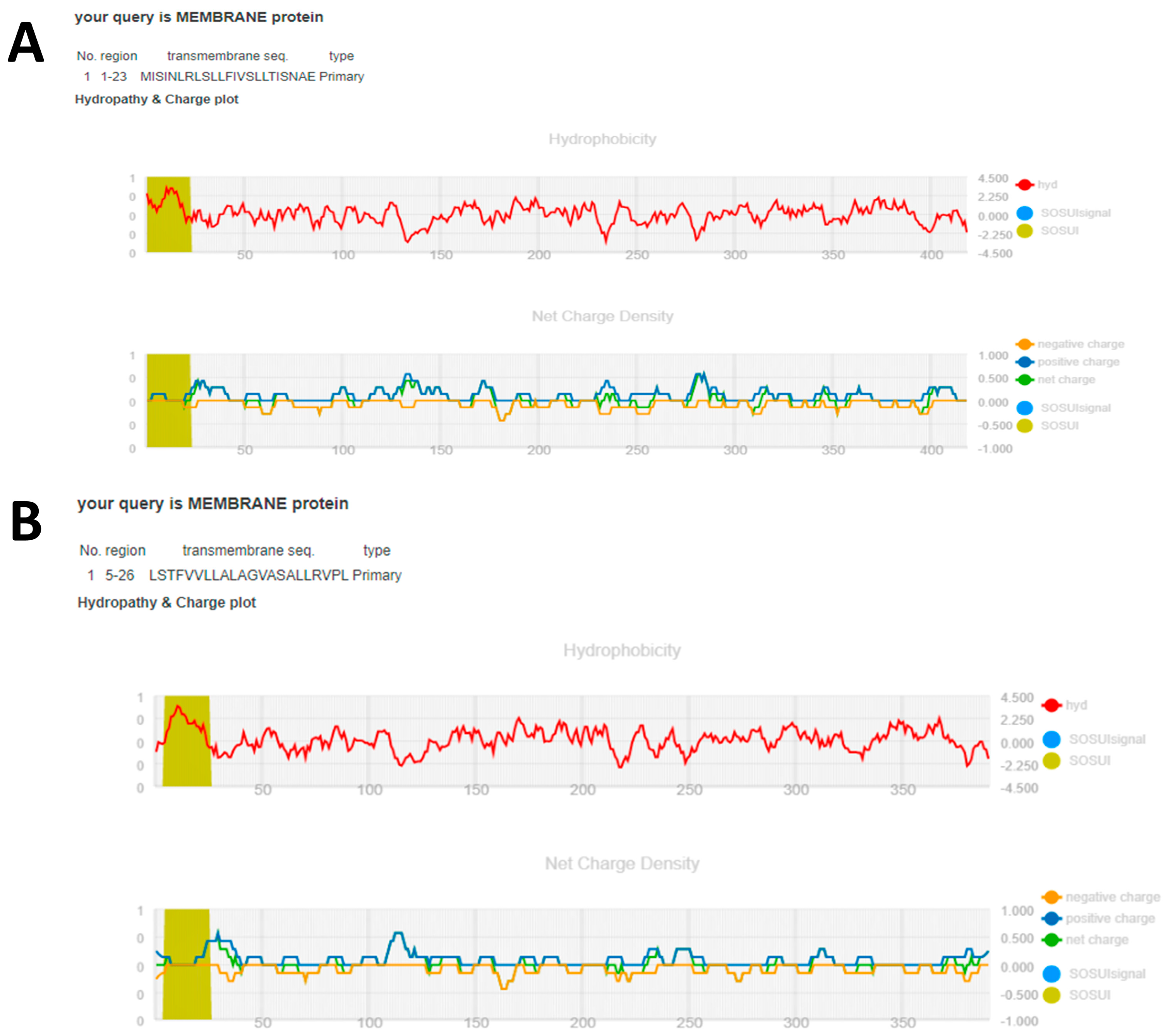 Molecules 28 06930 g004