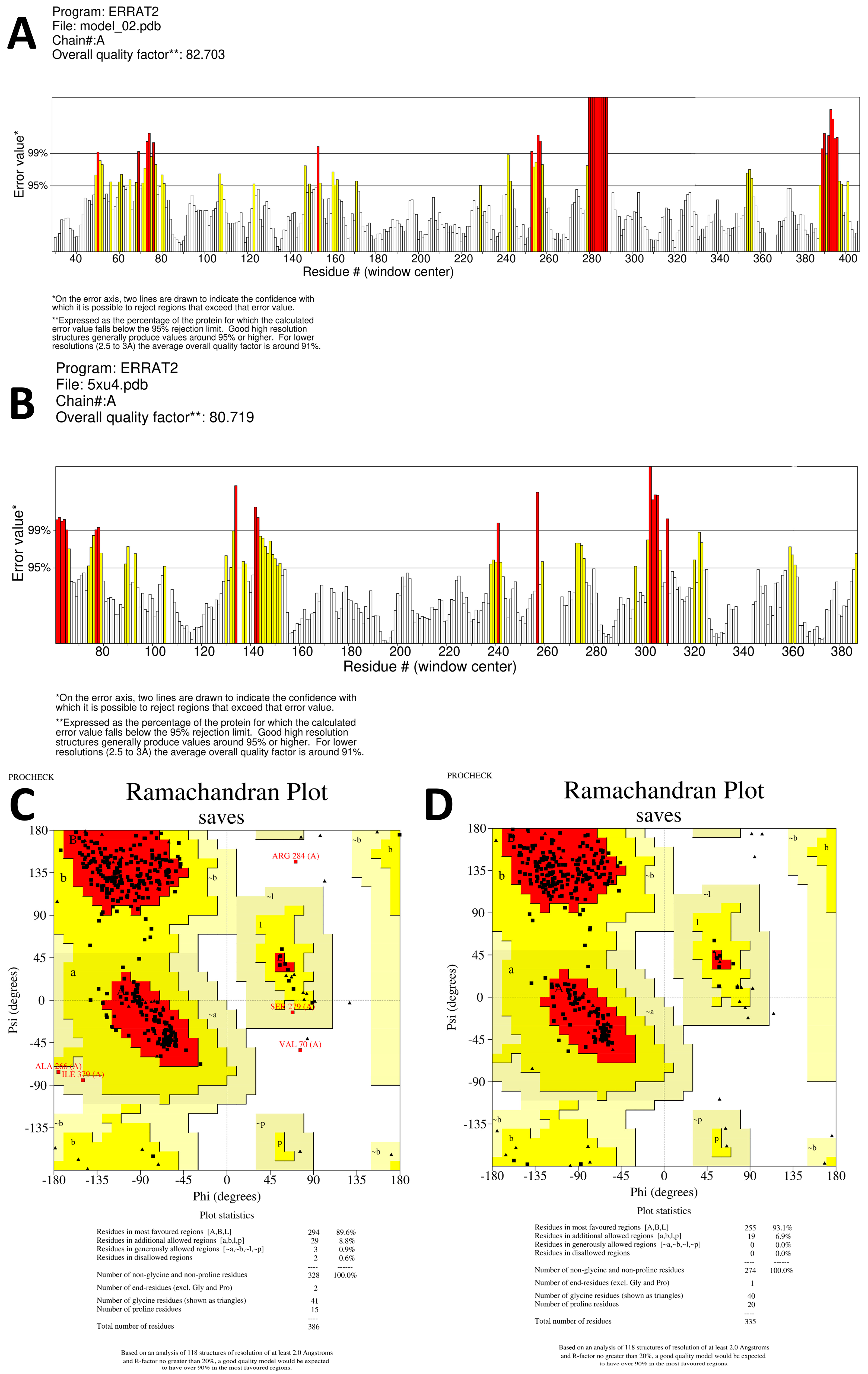 Molecules 28 06930 g005