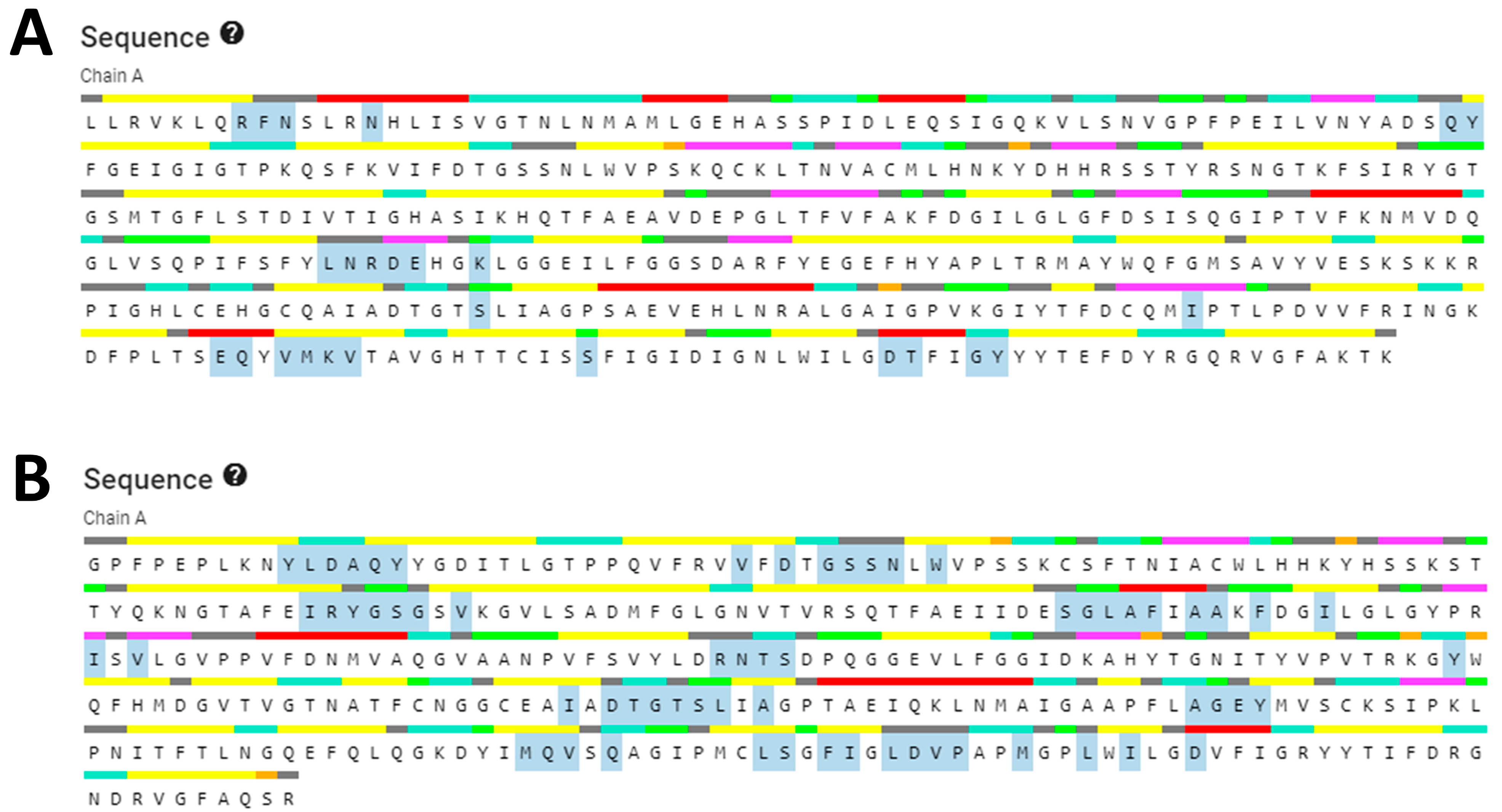 Molecules 28 06930 g006