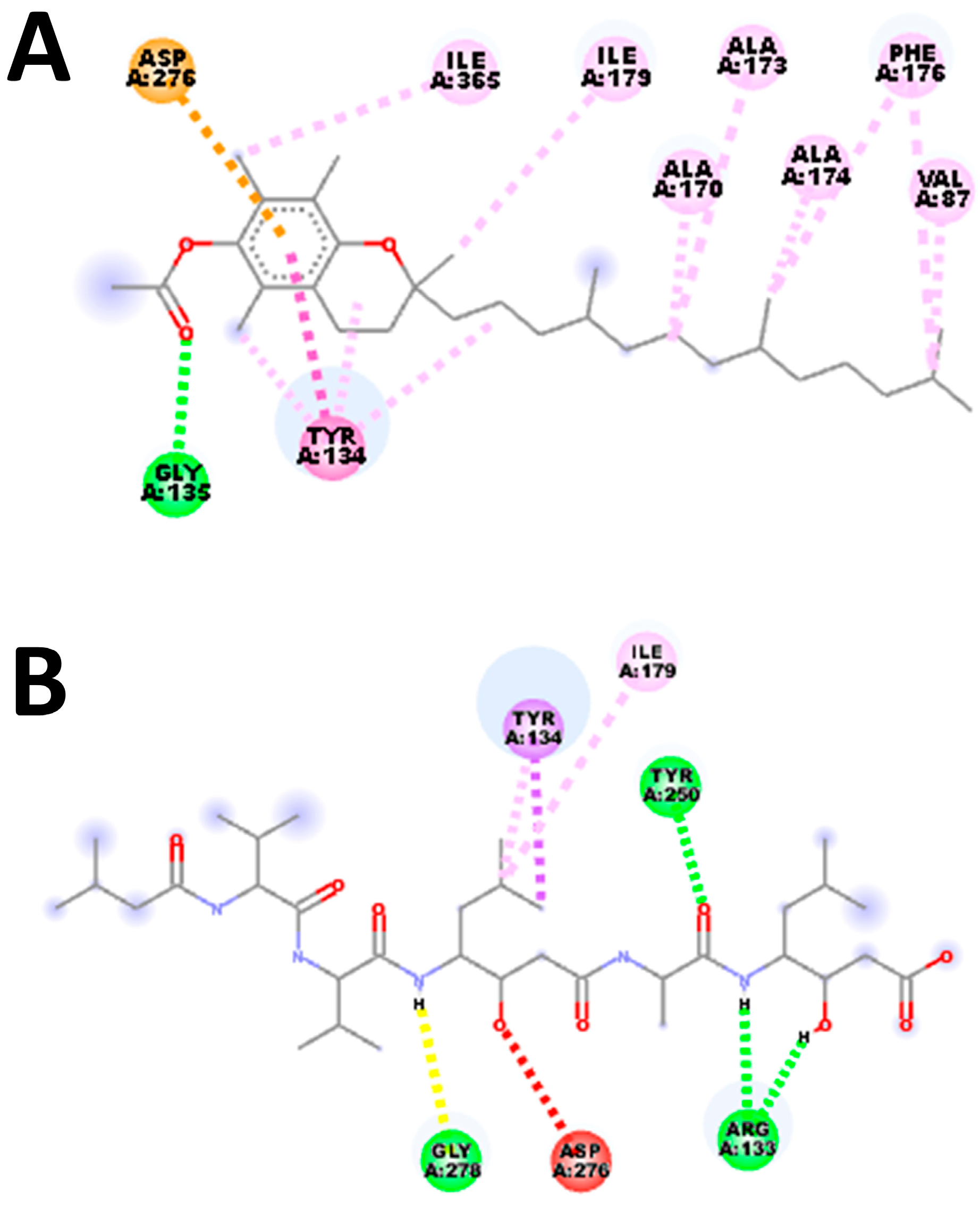 Molecules 28 06930 g009