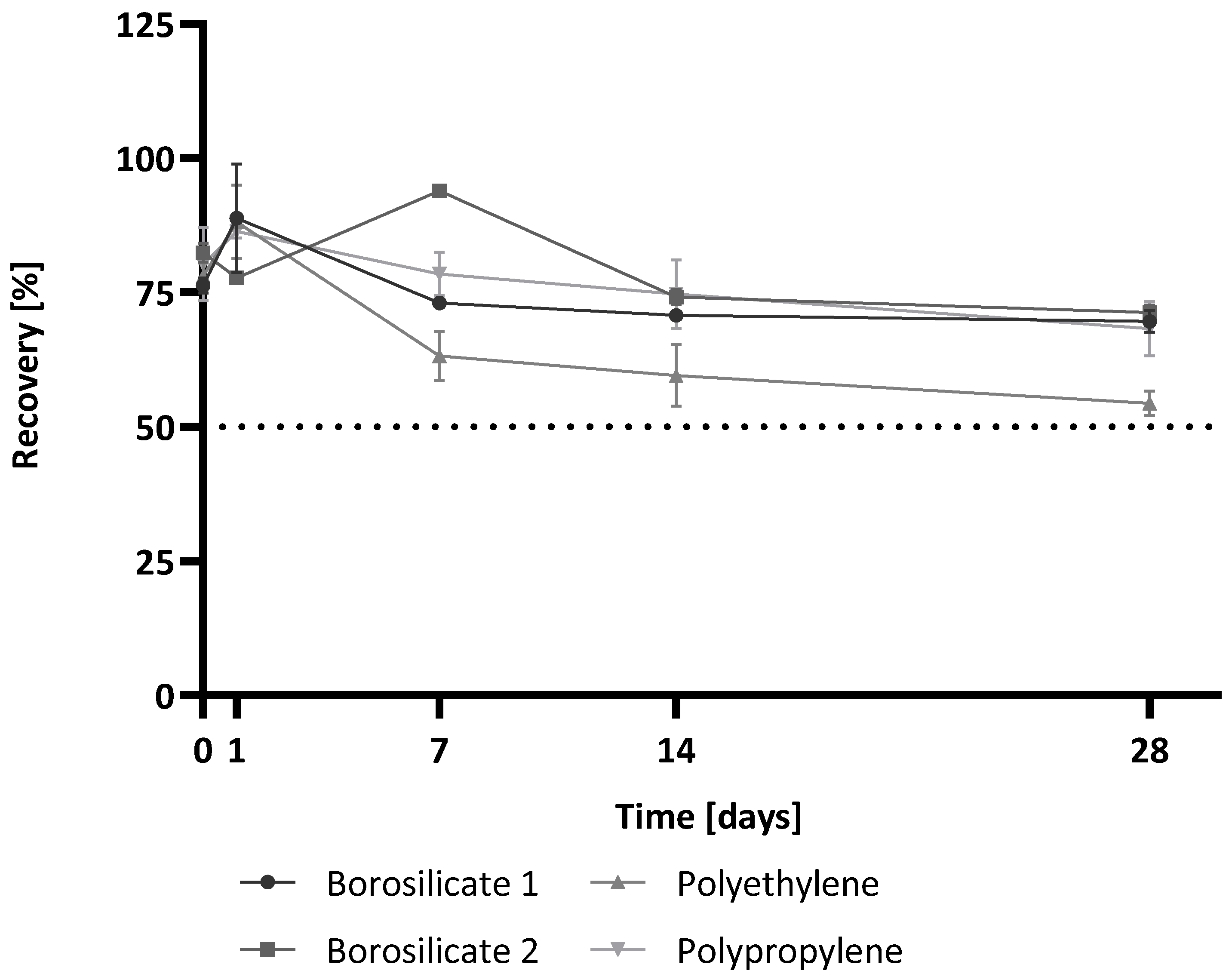 Molecules 28 06931 g002