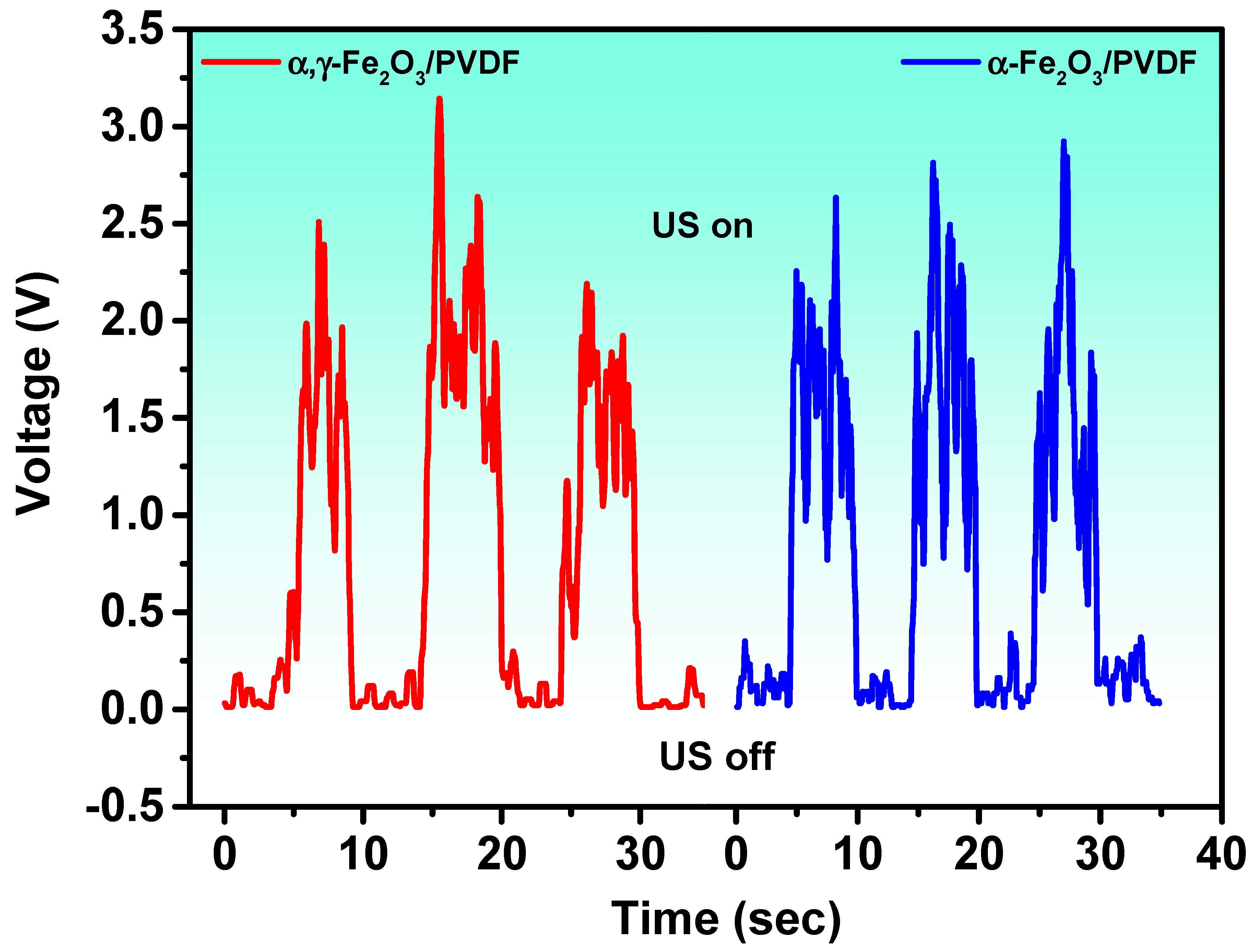 Molecules 28 06932 g009